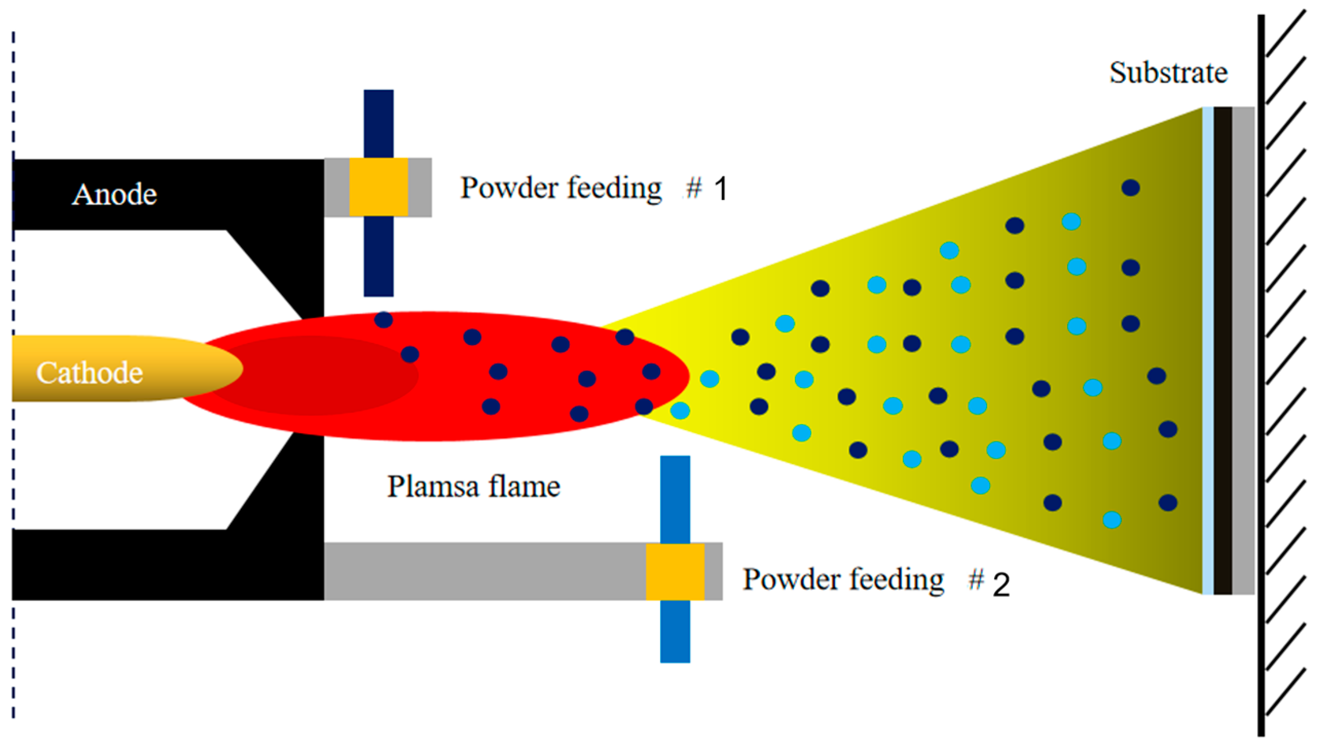 Coatings 14 00199 g002