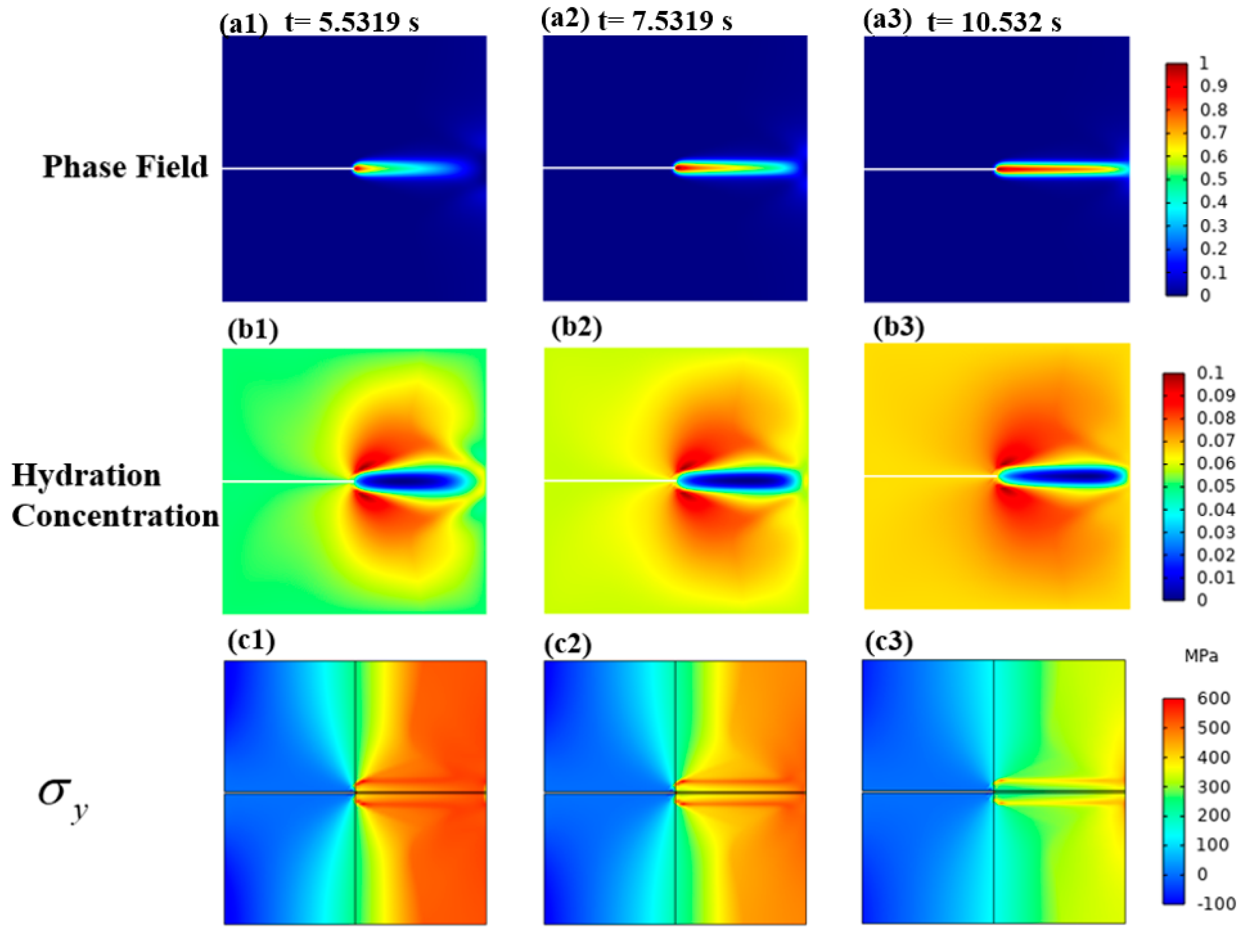 Coatings 14 00202 g015