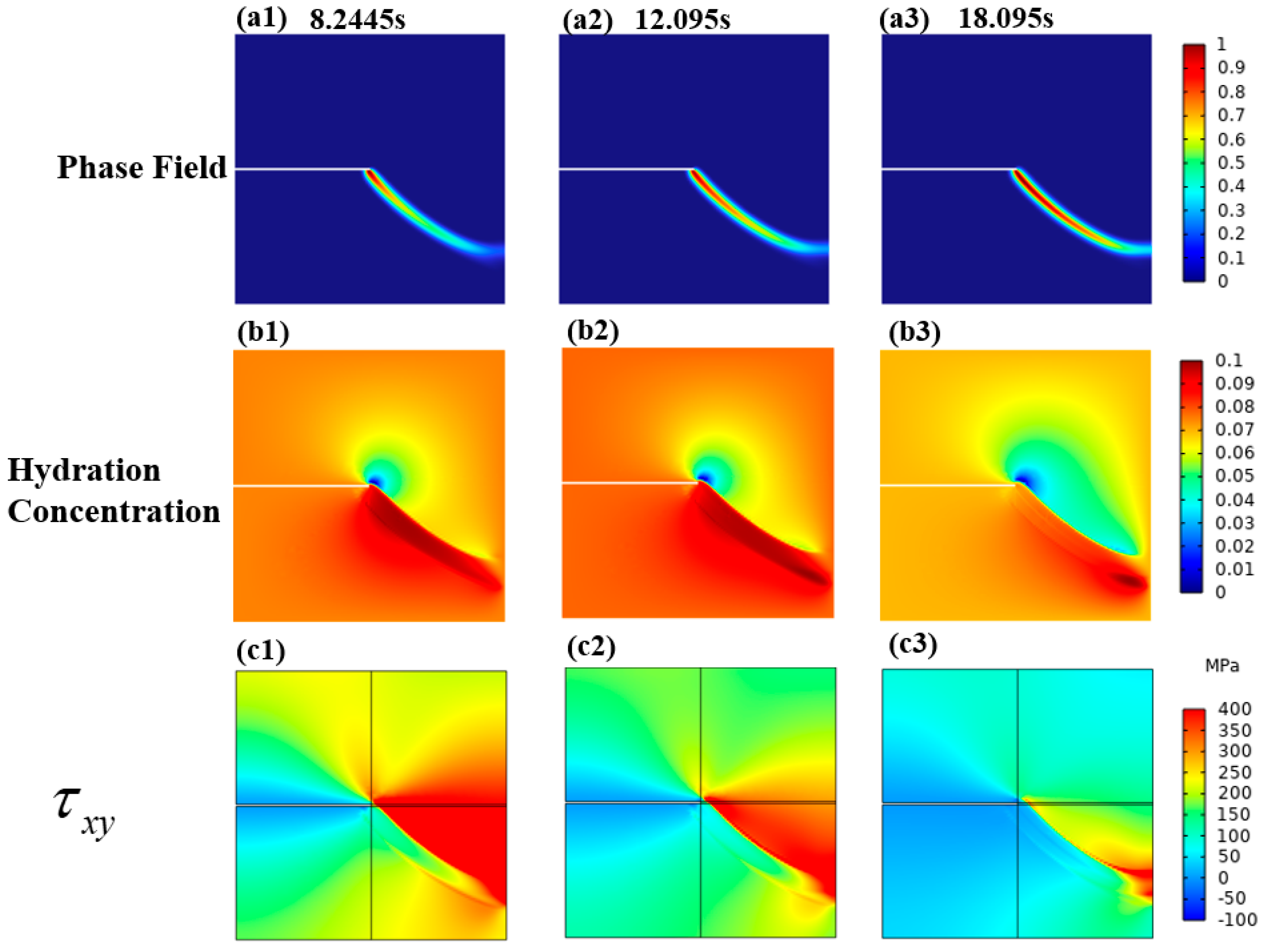 Coatings 14 00202 g020