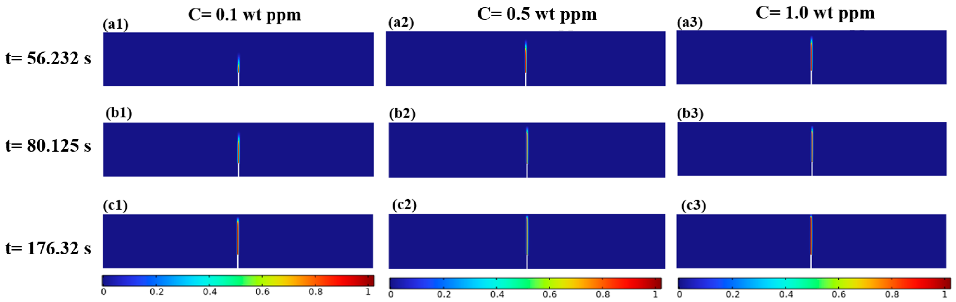 Coatings 14 00202 g028