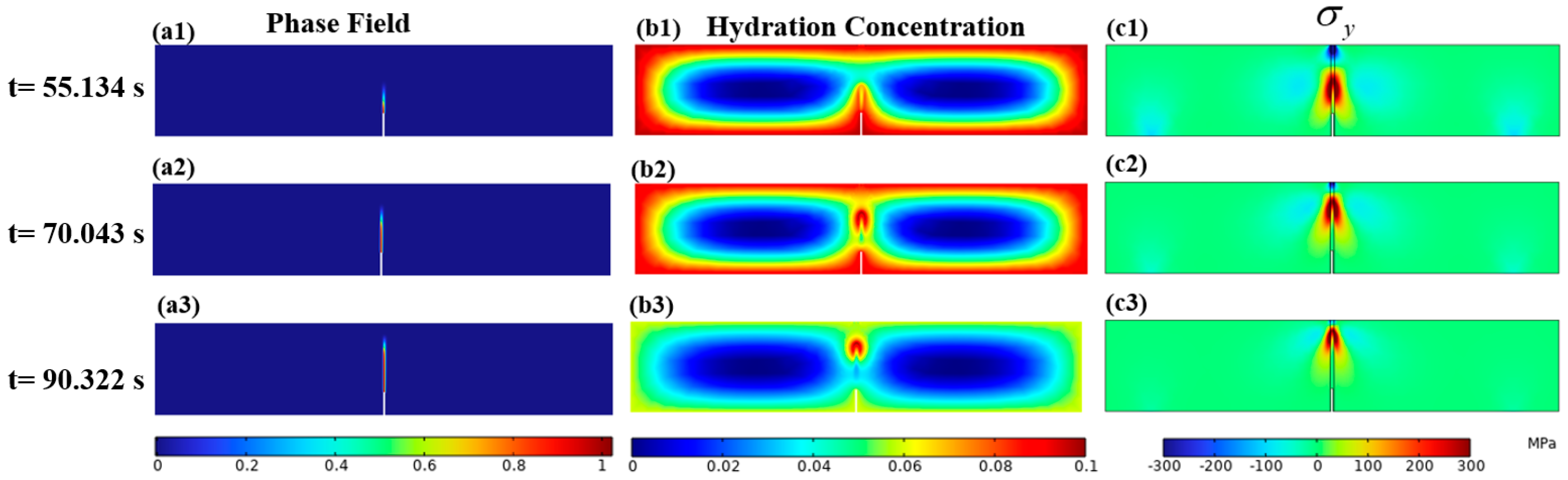 Coatings 14 00202 g029