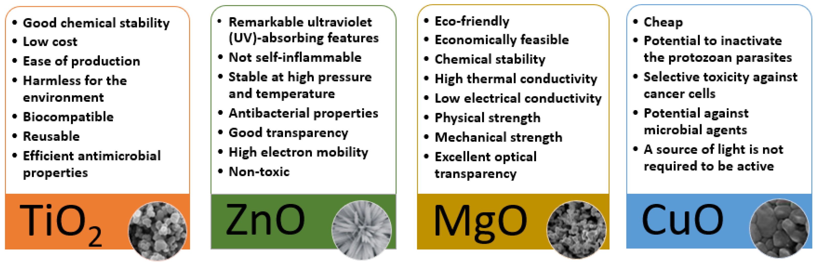 Coatings 14 00203 g003 Coatings 14 00203 g003