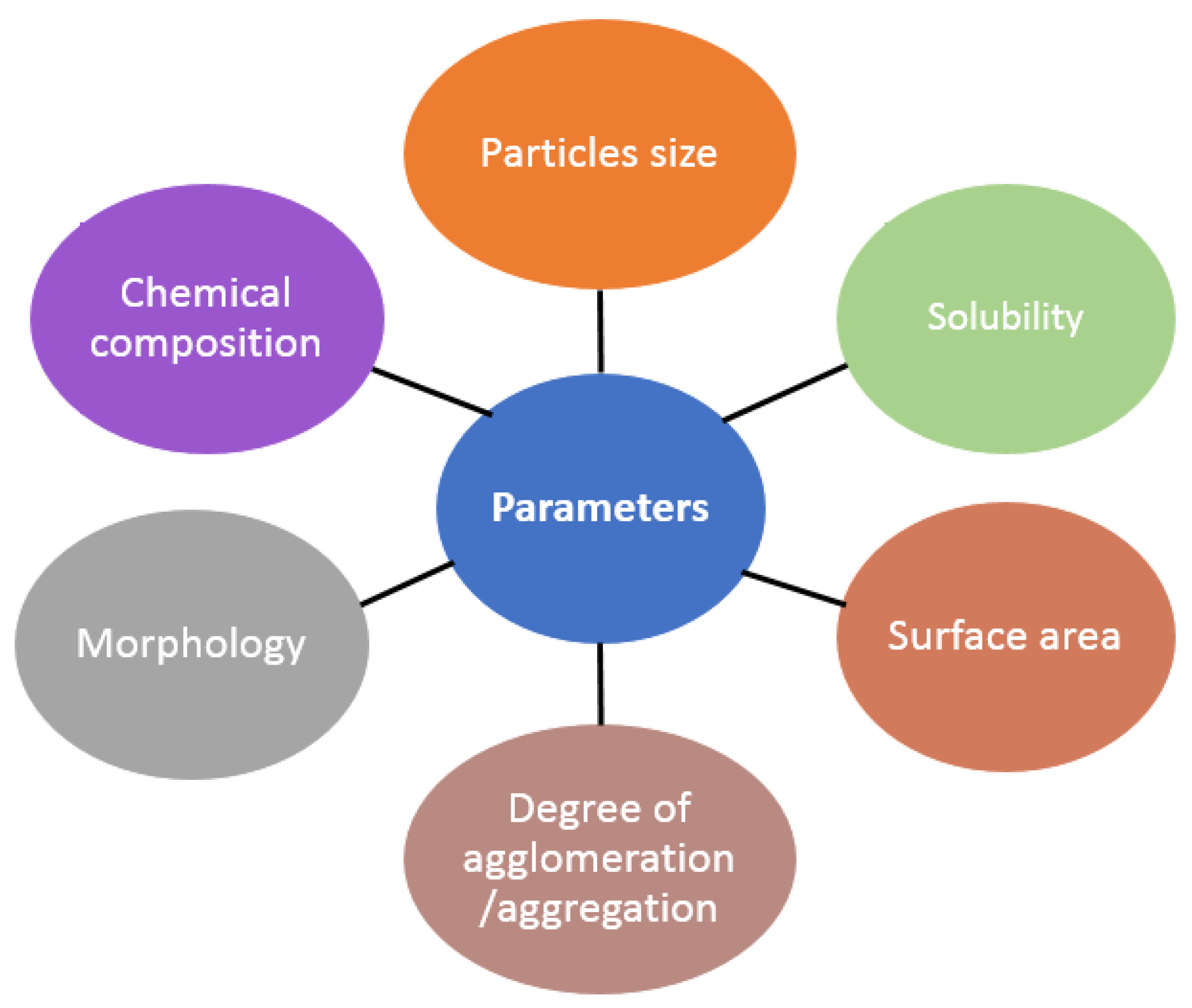 Coatings 14 00203 g012 Coatings 14 00203 g012