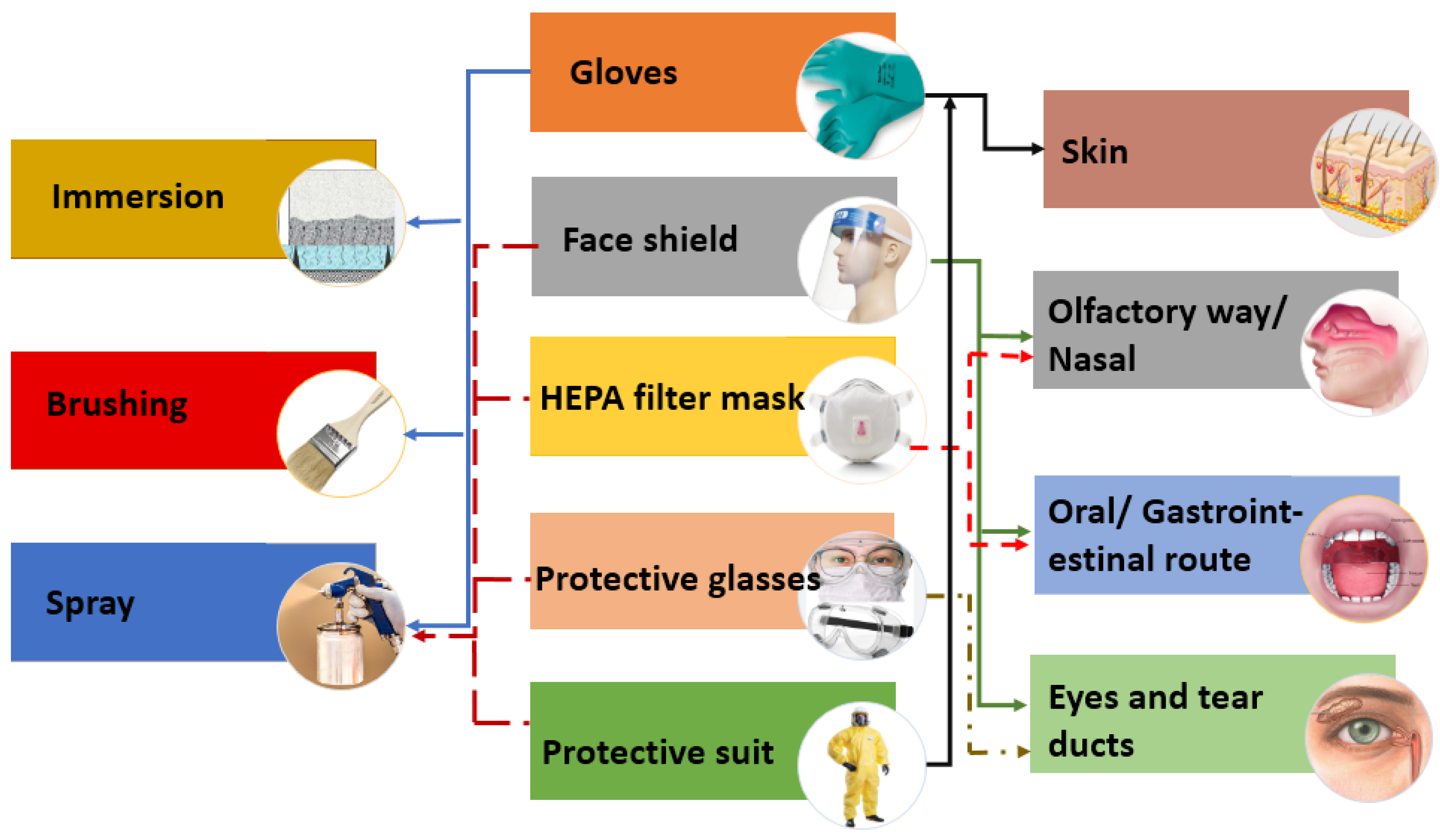 Coatings 14 00203 g015 Coatings 14 00203 g015