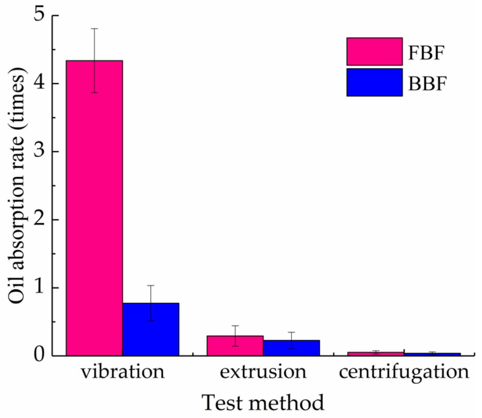 Coatings 14 00204 g006