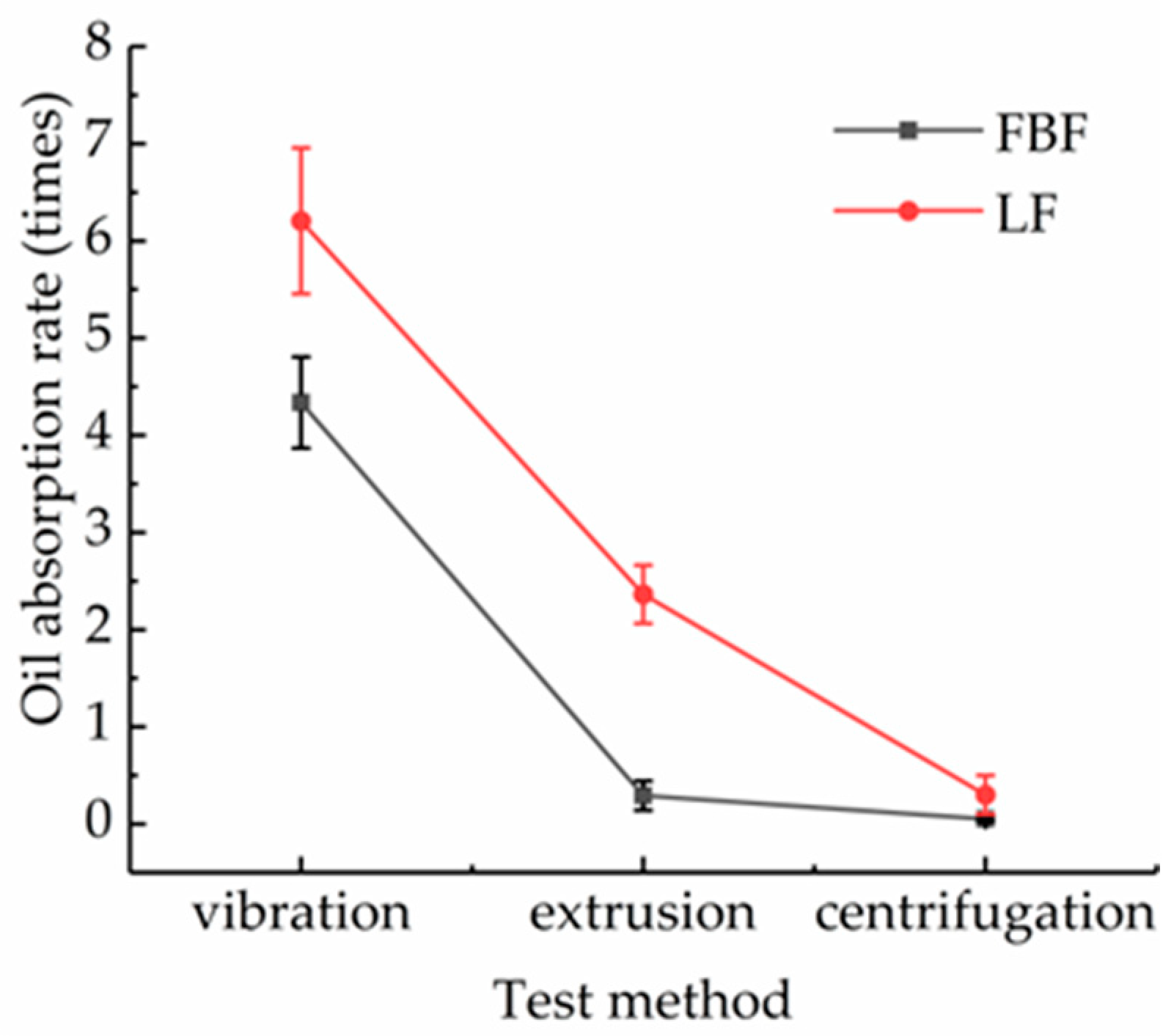 Coatings 14 00204 g008