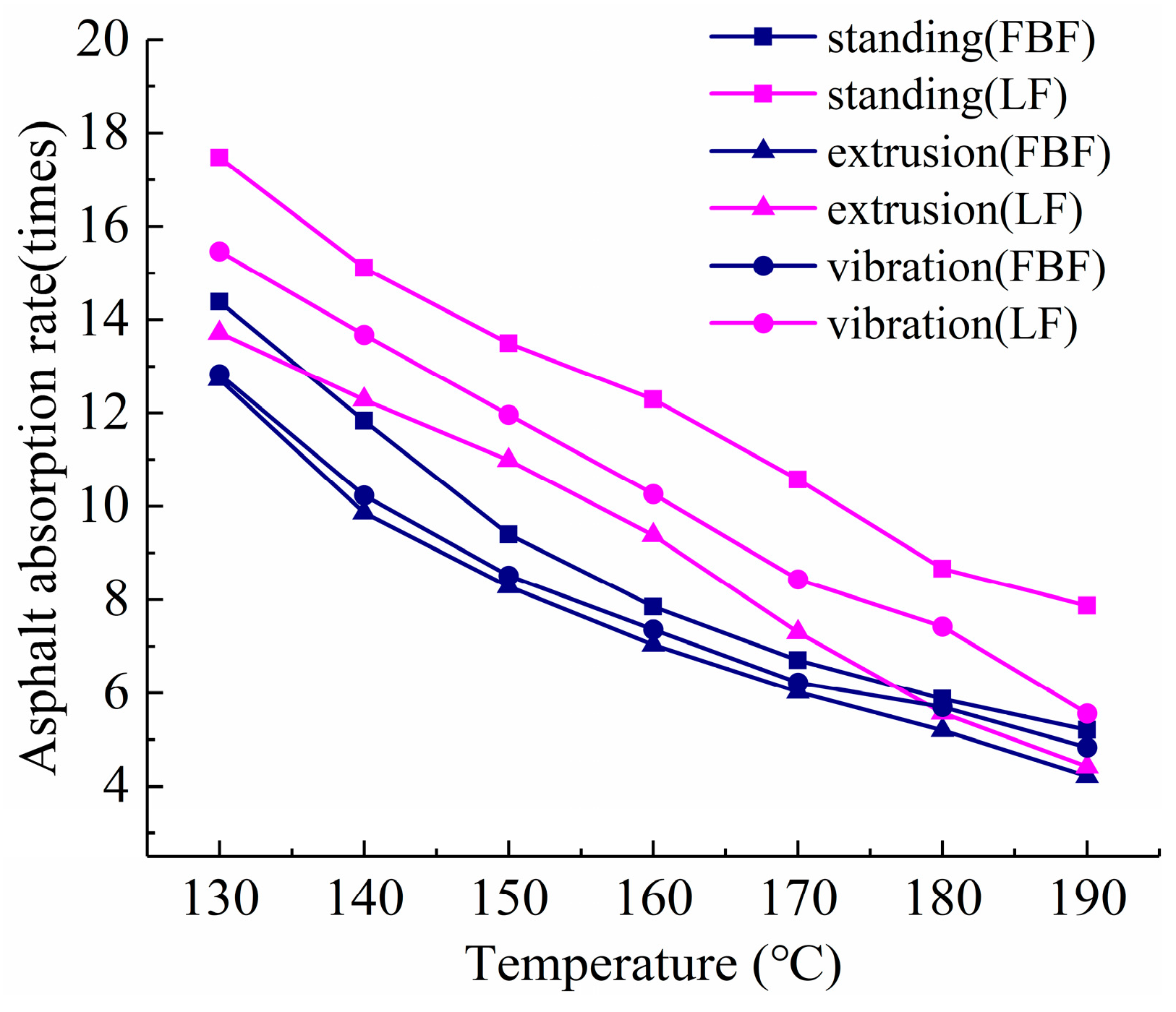 Coatings 14 00204 g009