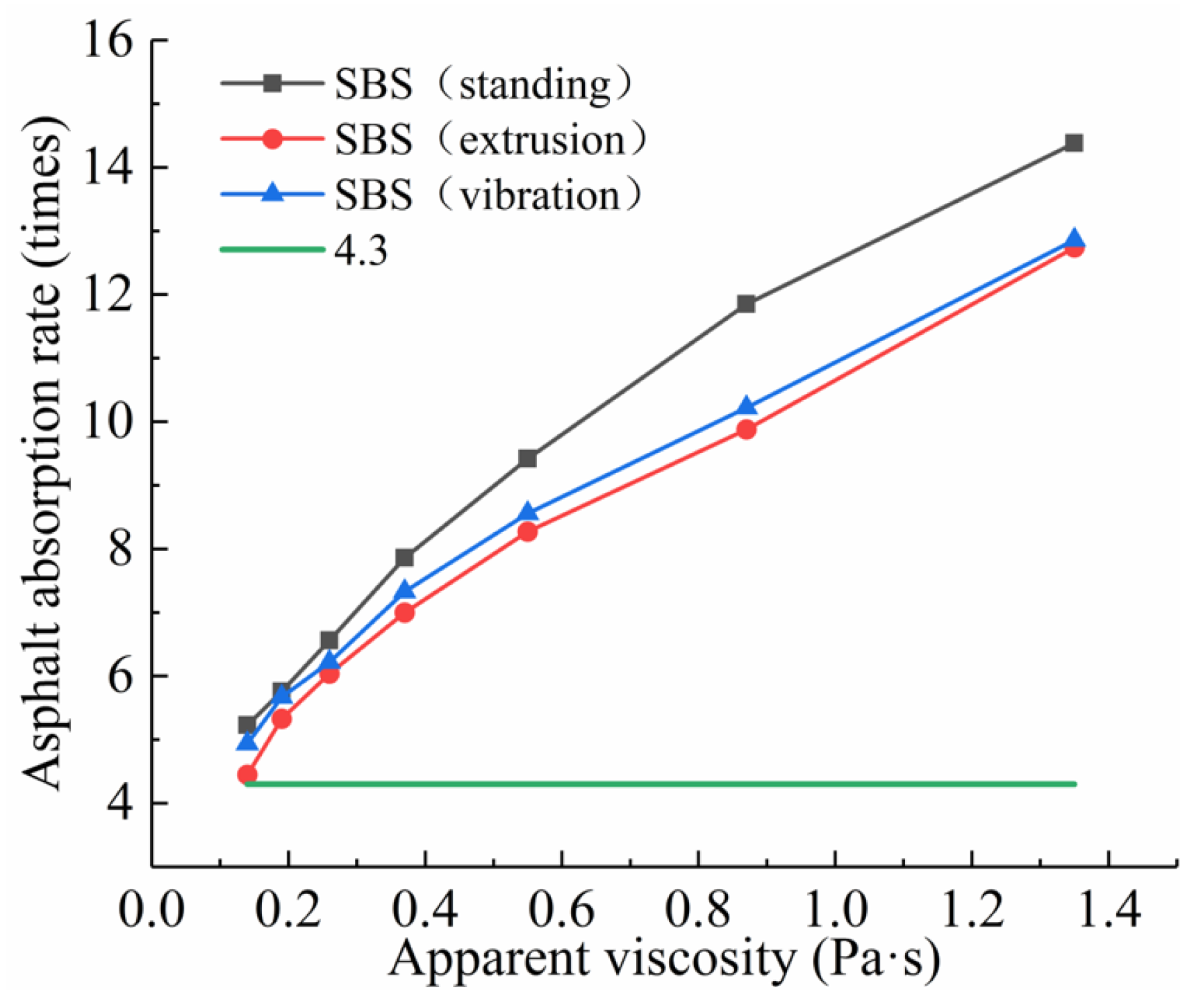 Coatings 14 00204 g010