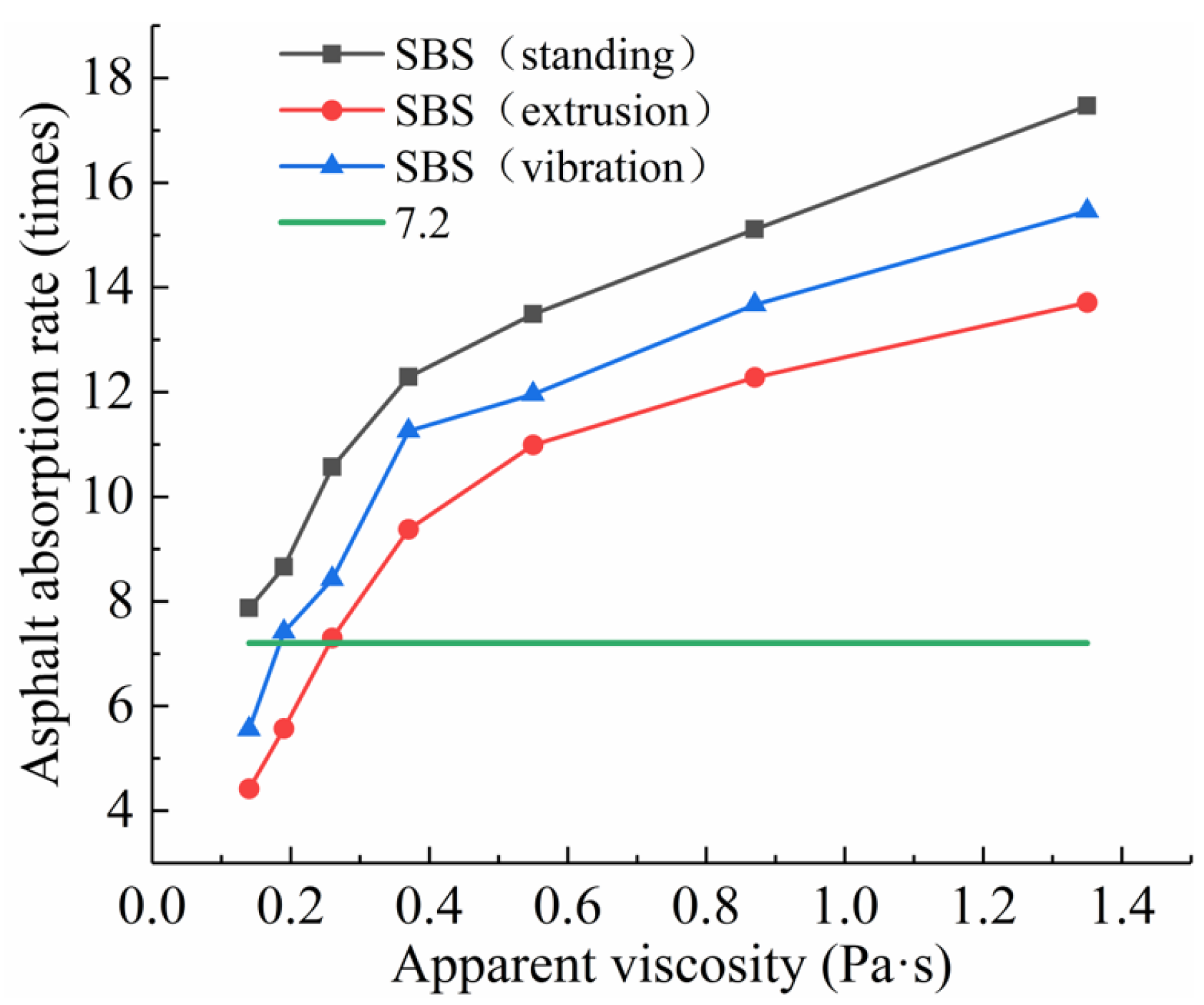 Coatings 14 00204 g011