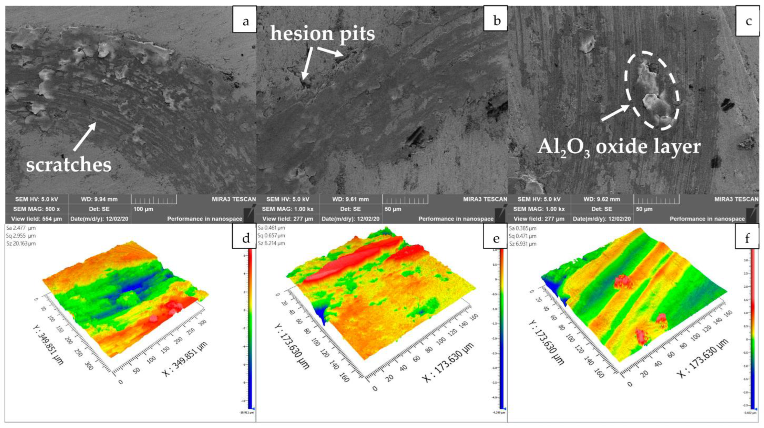 Coatings 14 00205 g007