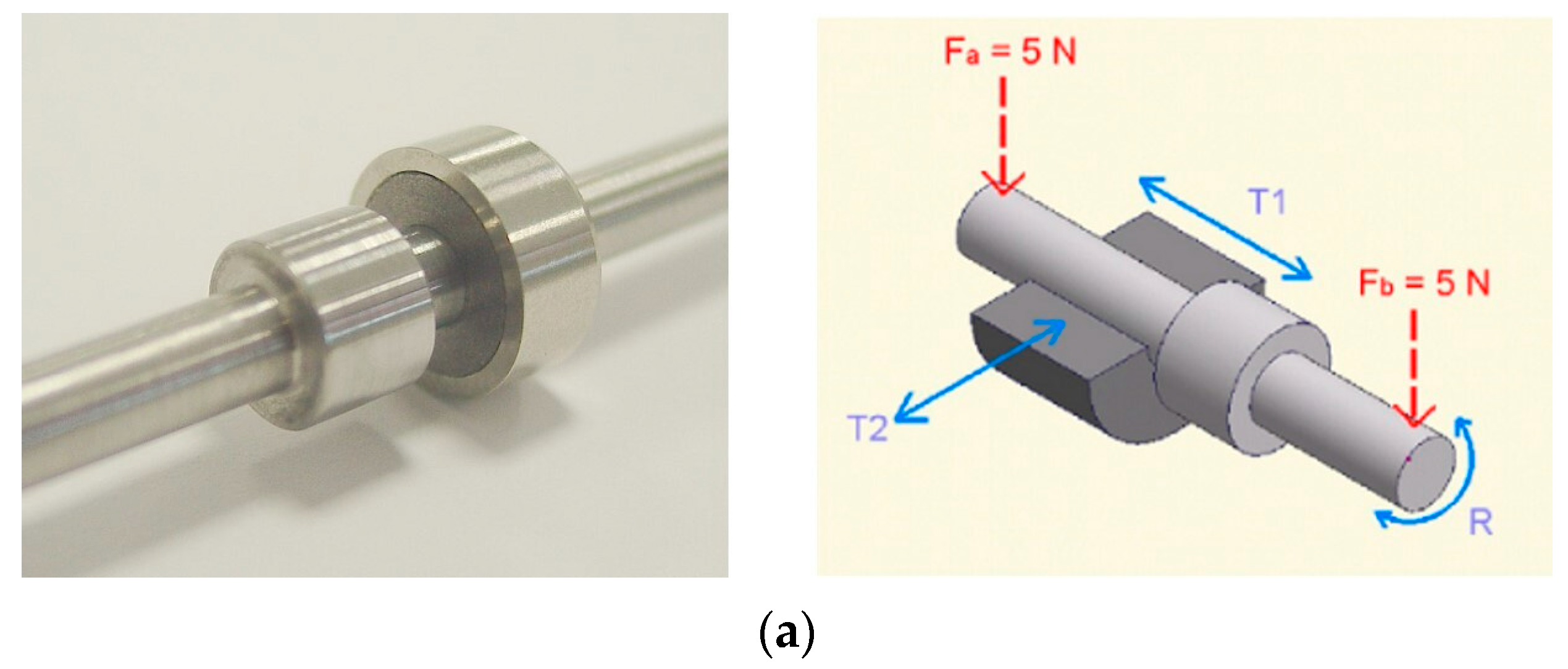 Coatings 14 00207 g001a