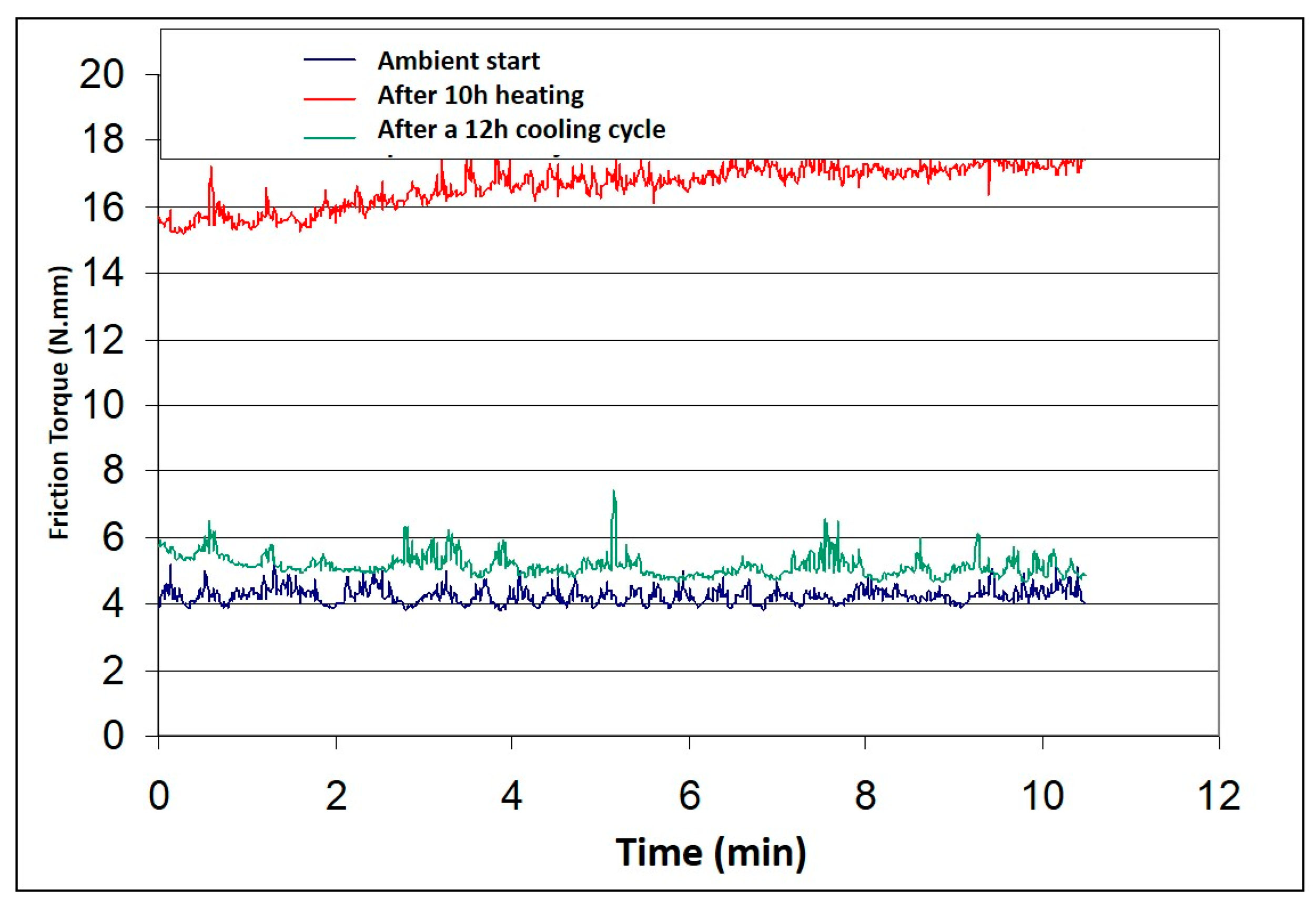 Coatings 14 00207 g002