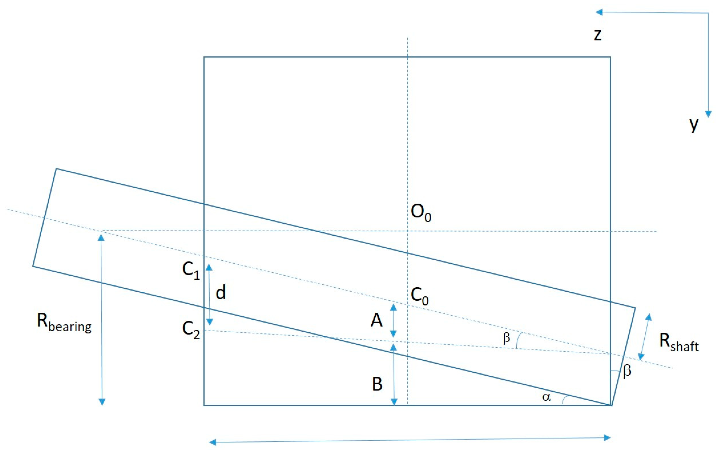 Coatings 14 00207 g009
