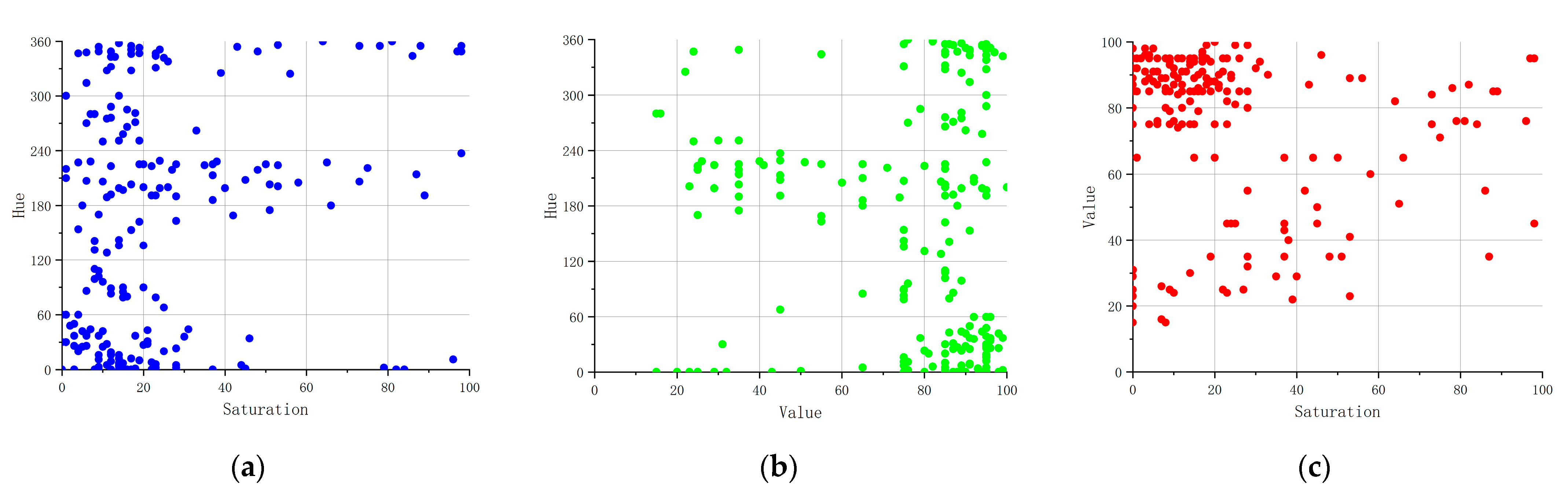 Coatings 14 00209 g006