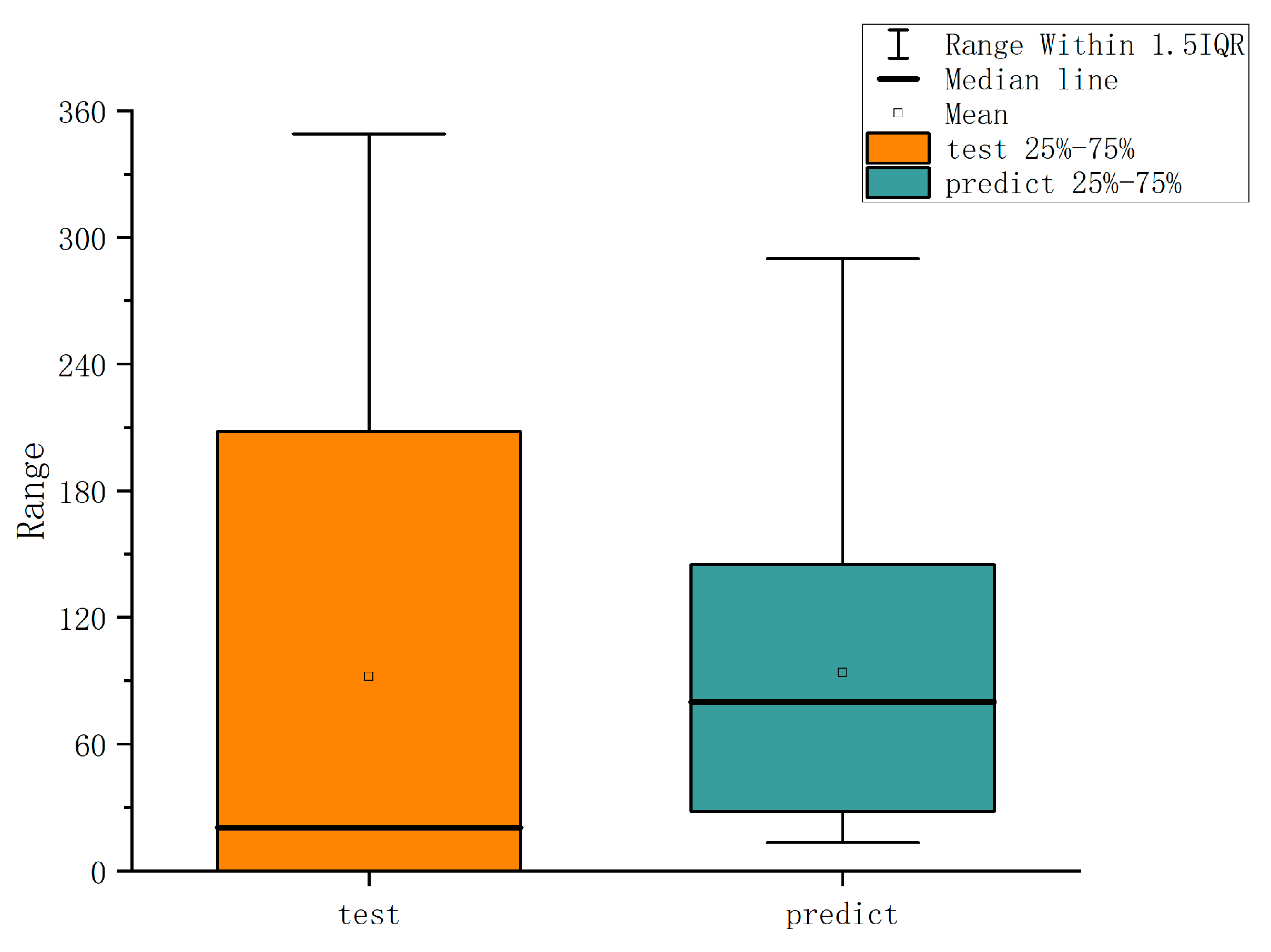 Coatings 14 00209 g009