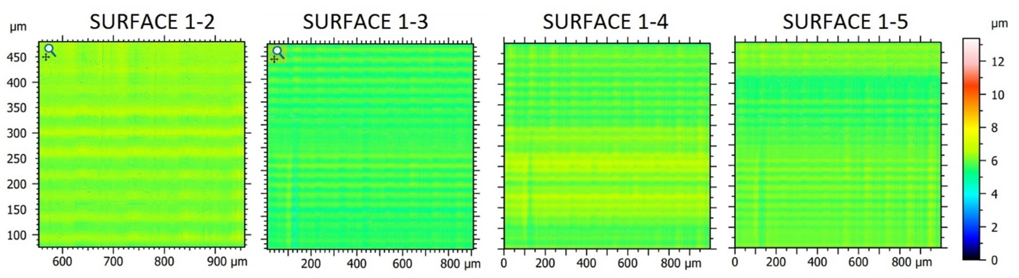 Coatings 14 00210 g003