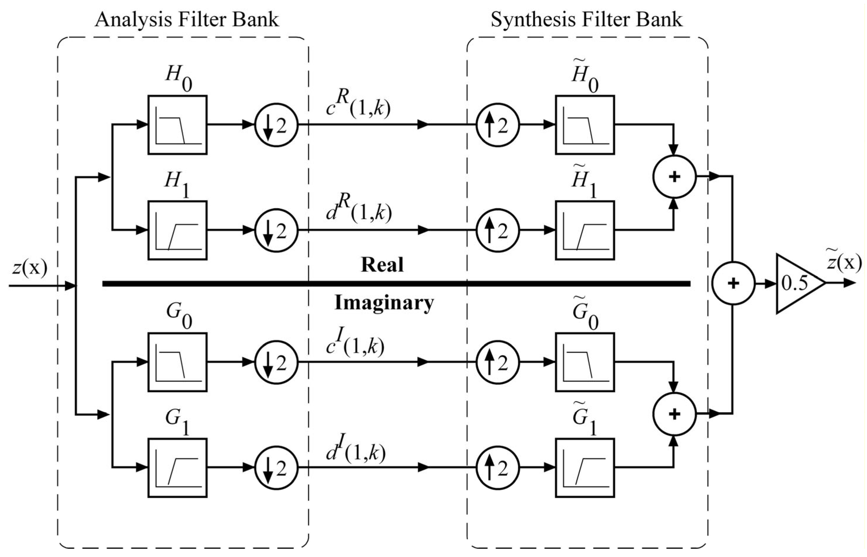 Coatings 14 00210 g005