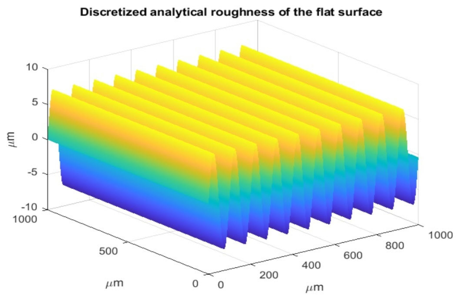 Coatings 14 00210 g006