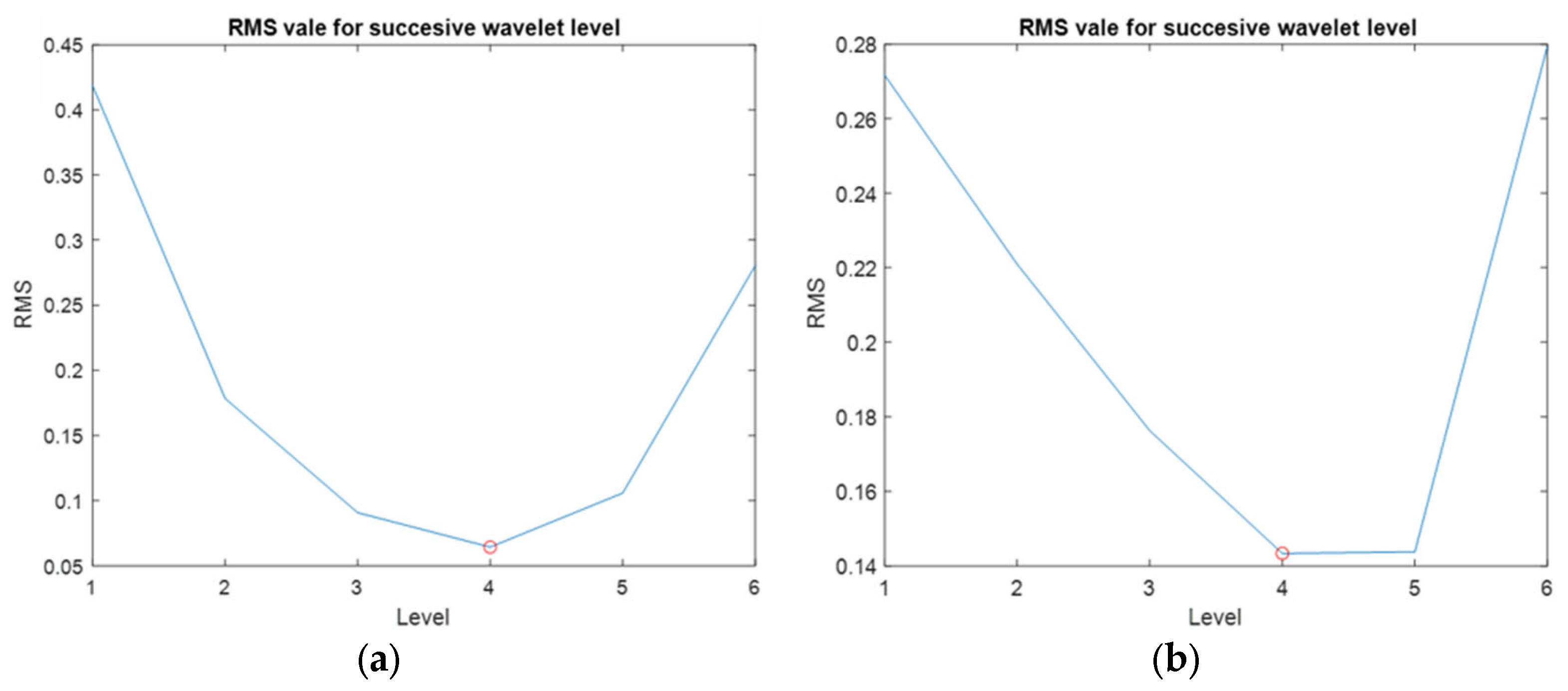 Coatings 14 00210 g008