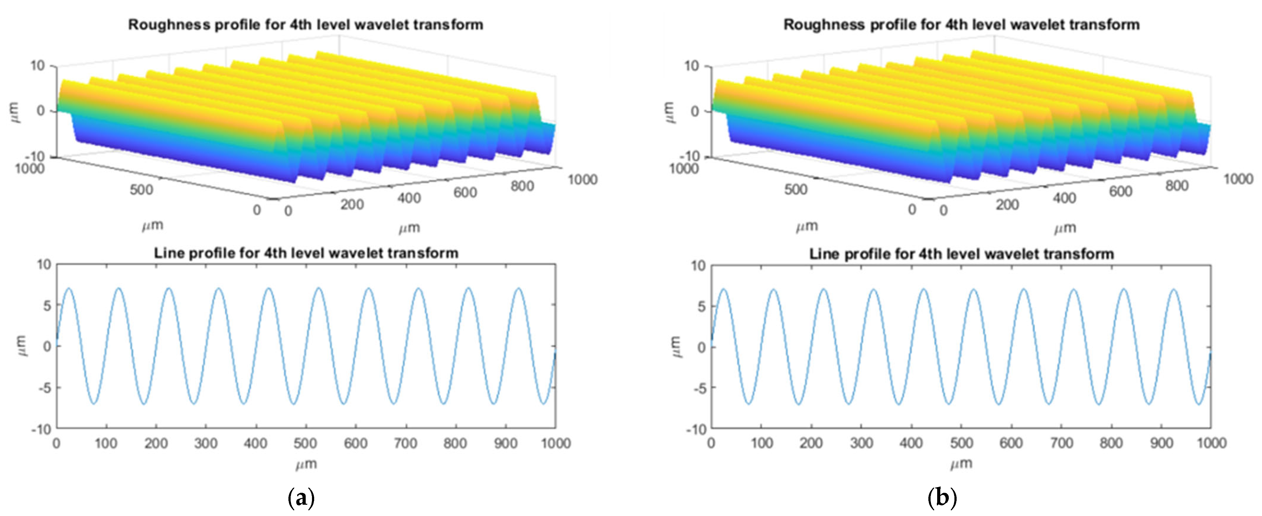 Coatings 14 00210 g009