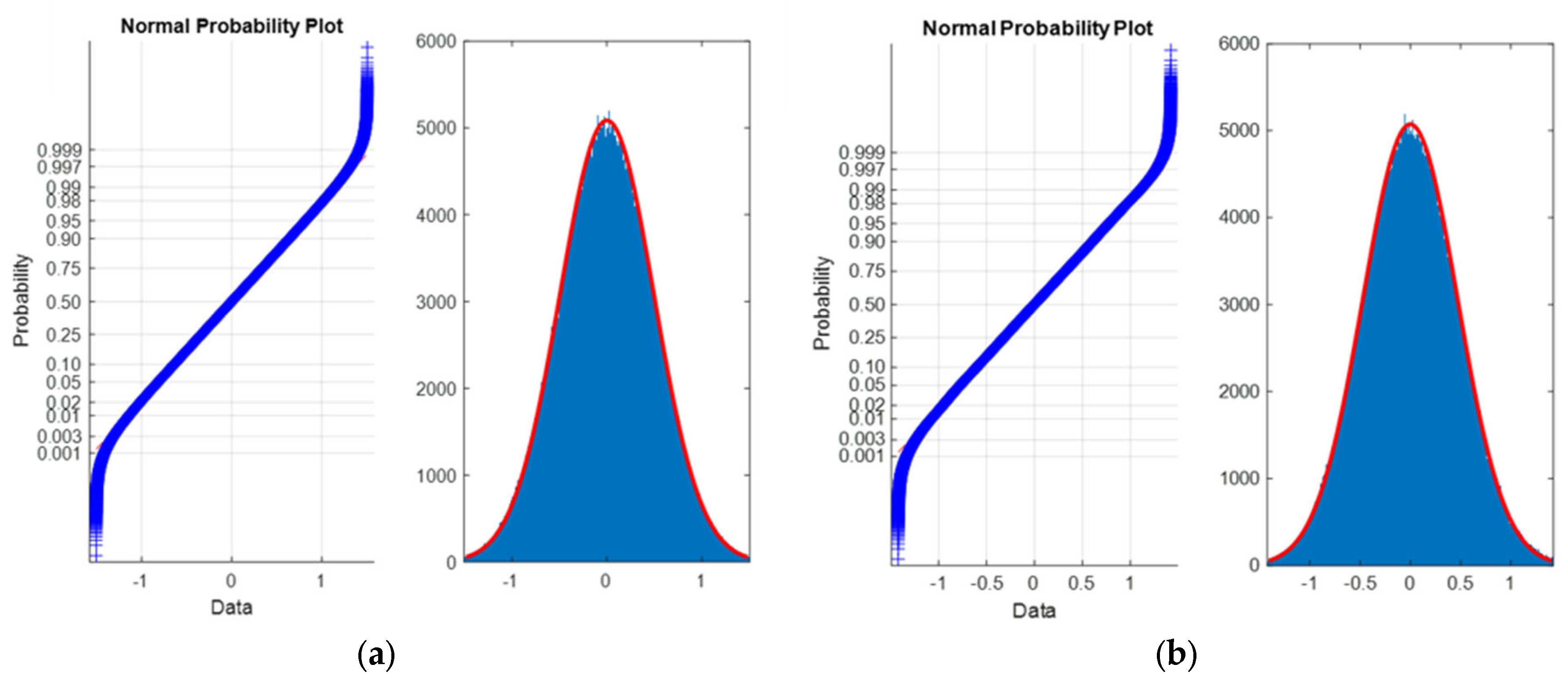 Coatings 14 00210 g010