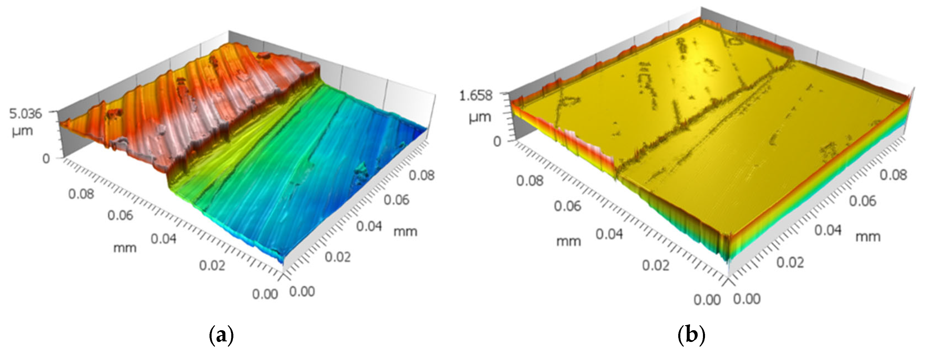 Coatings 14 00210 g012