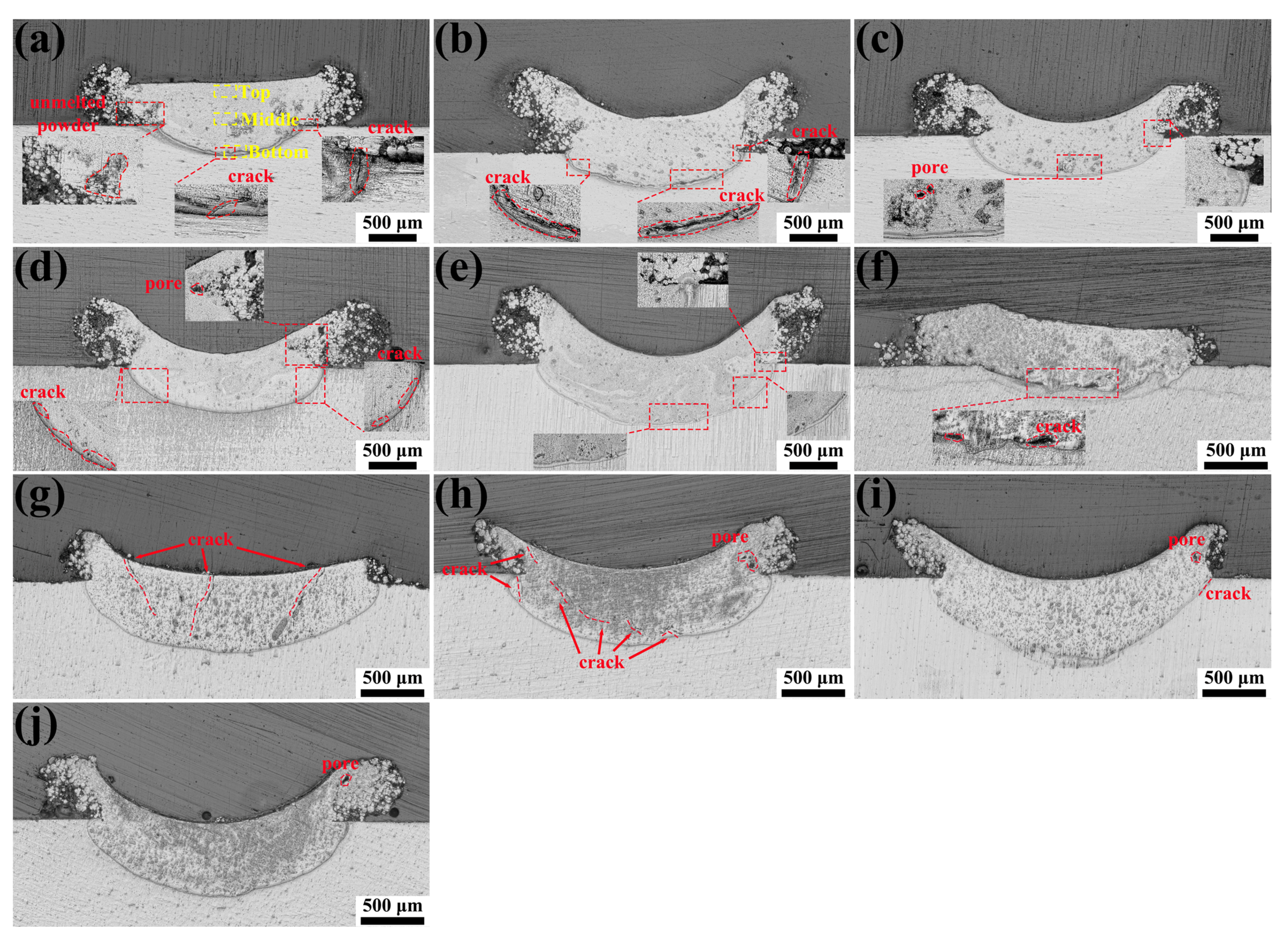 Coatings 14 00211 g003