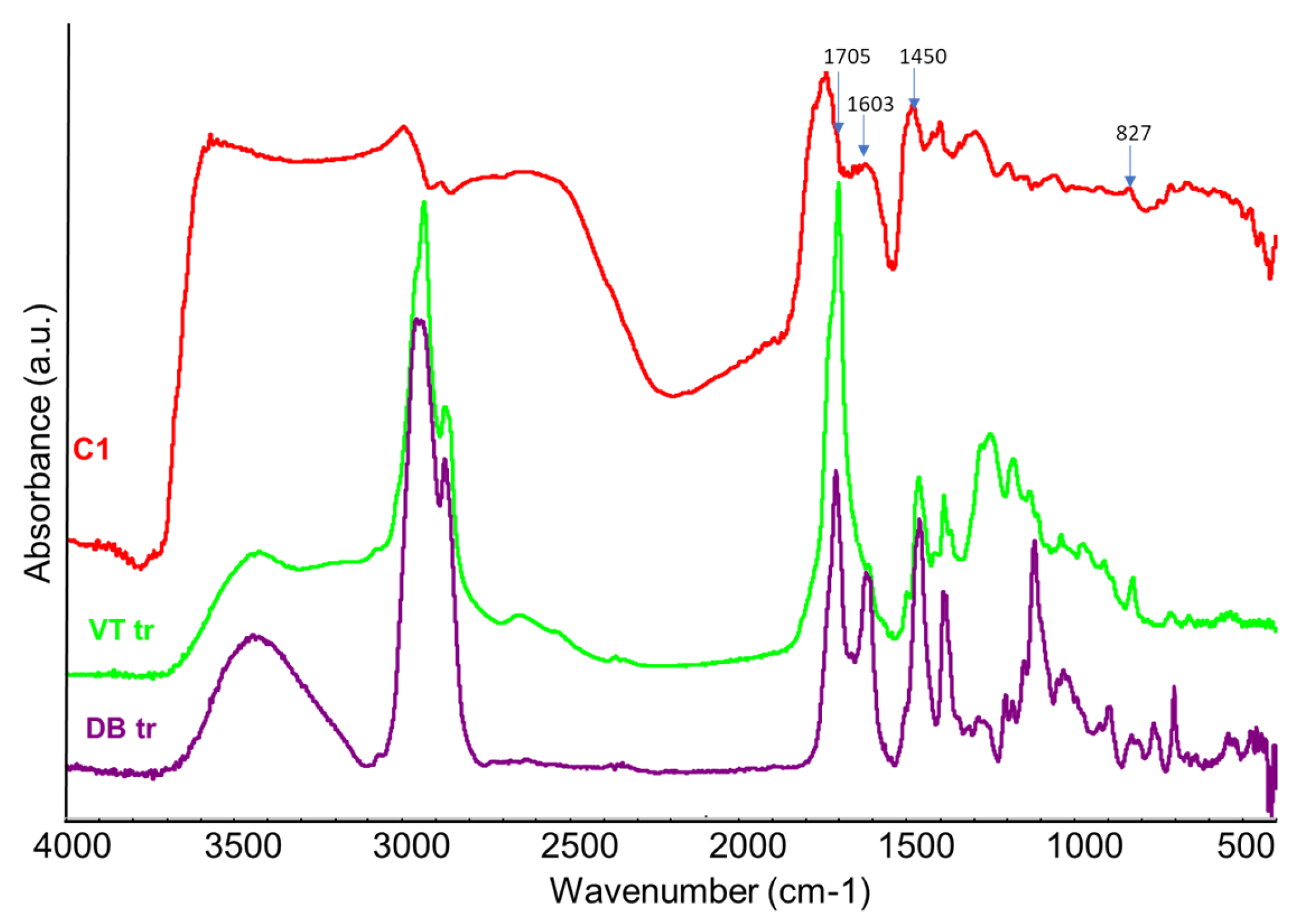 Coatings 14 00212 g005