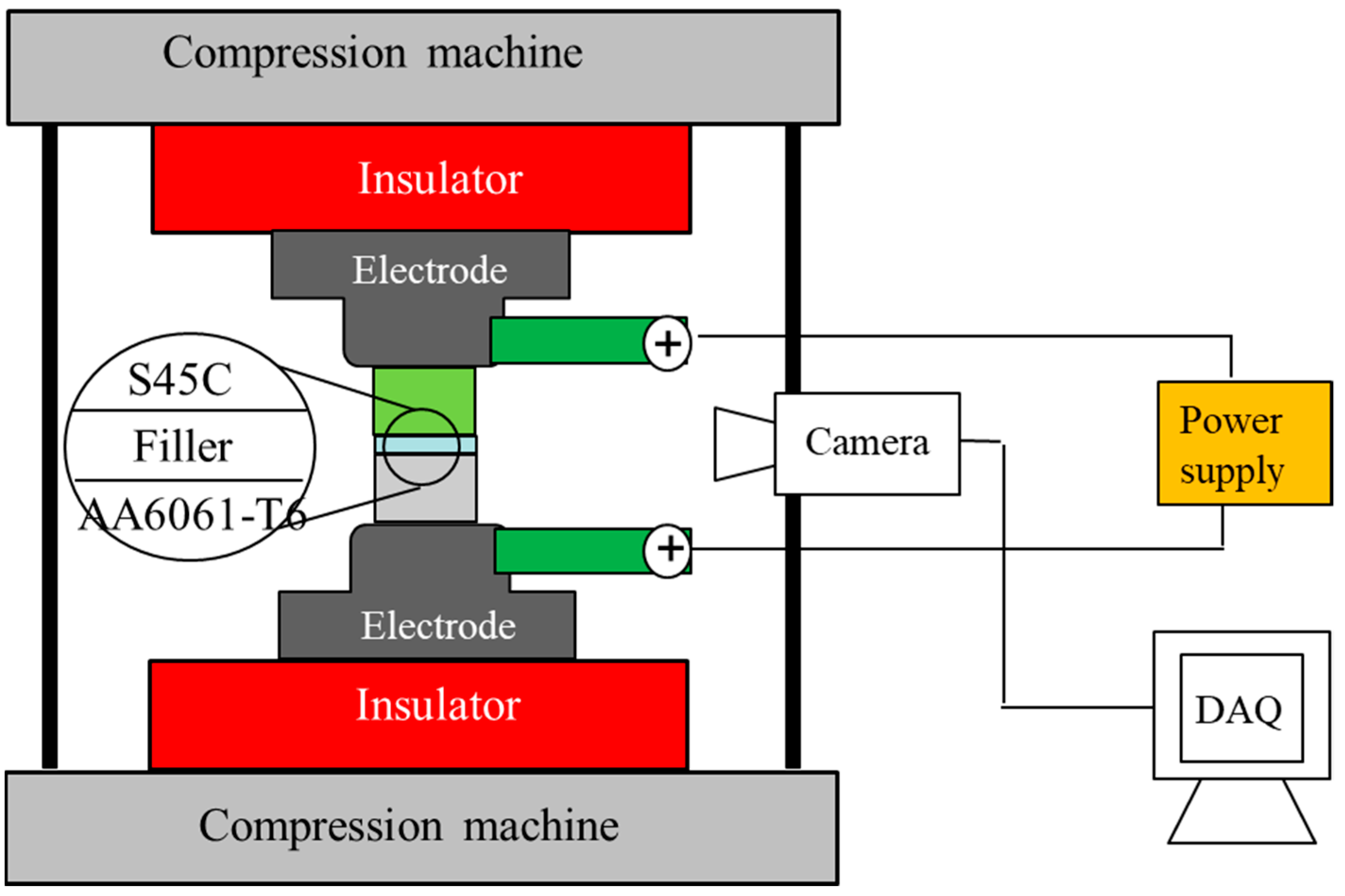 Coatings 14 00213 g002