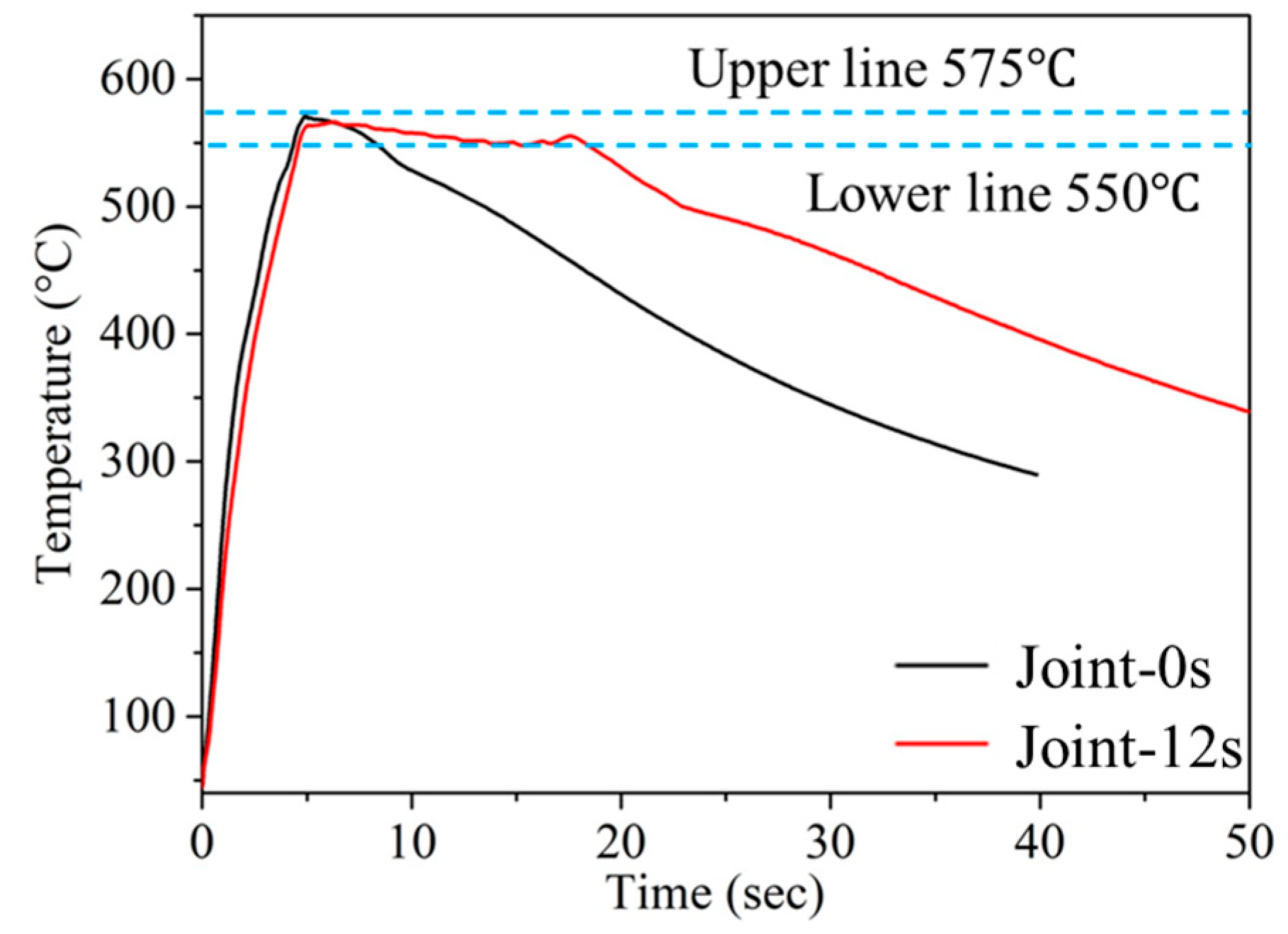 Coatings 14 00213 g005
