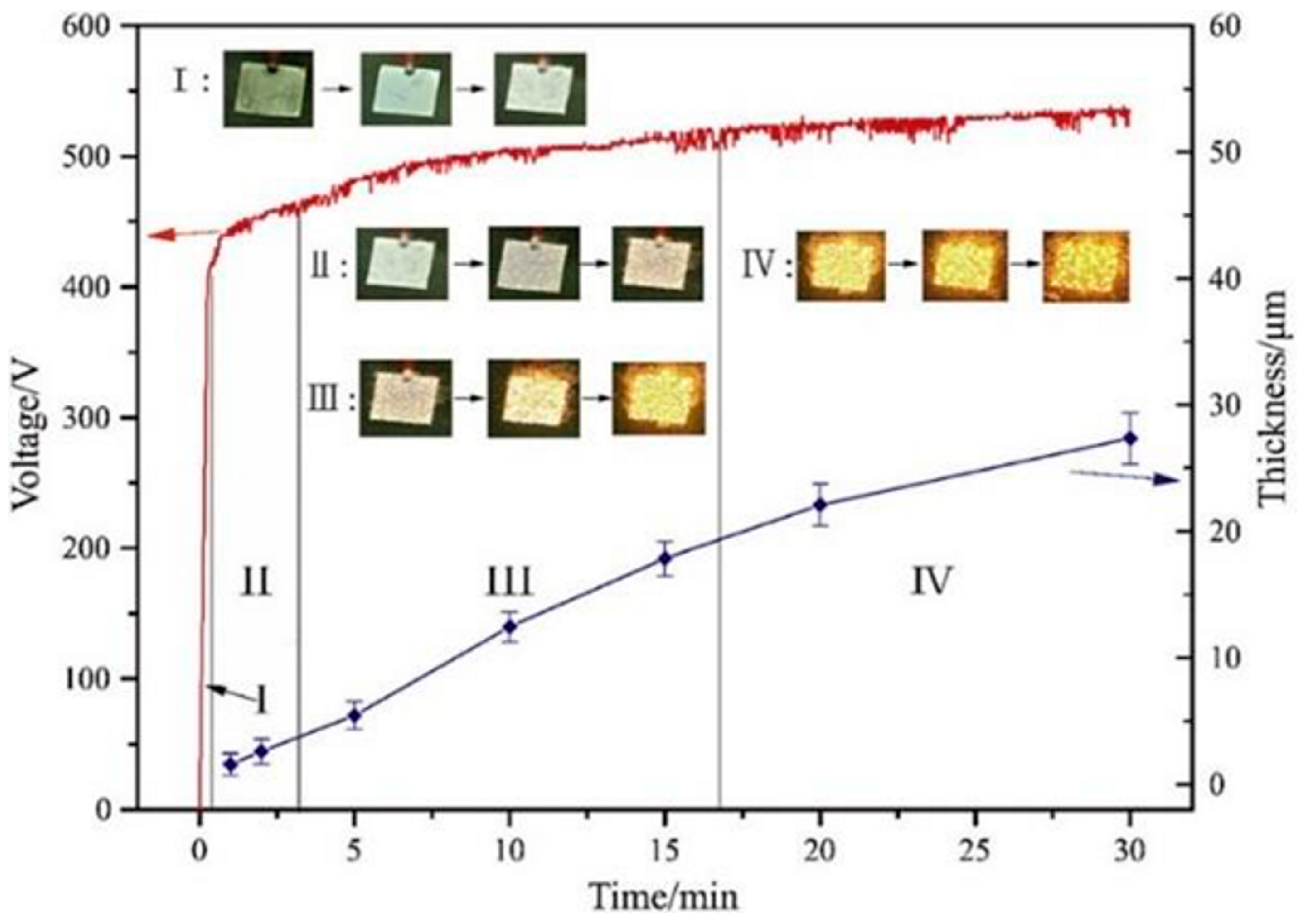 Coatings 14 00217 g004 Coatings 14 00217 g004