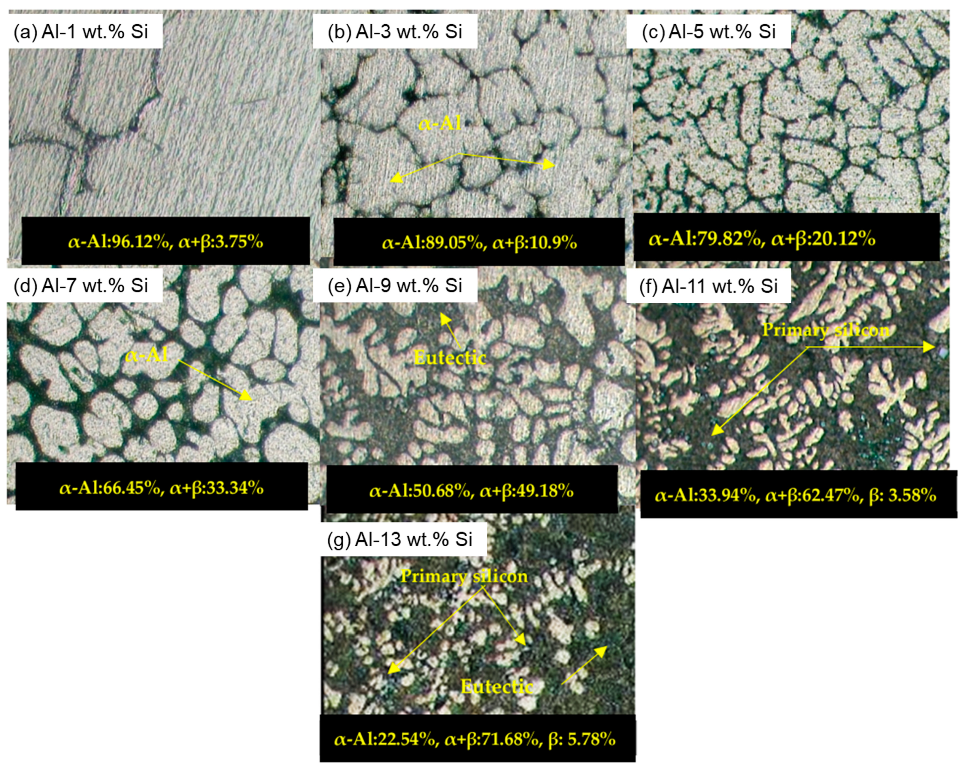 Coatings 14 00217 g009 Coatings 14 00217 g009