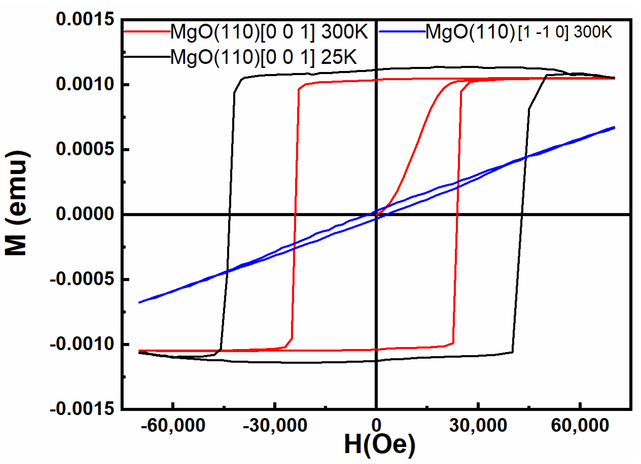 Coatings 14 00219 g002