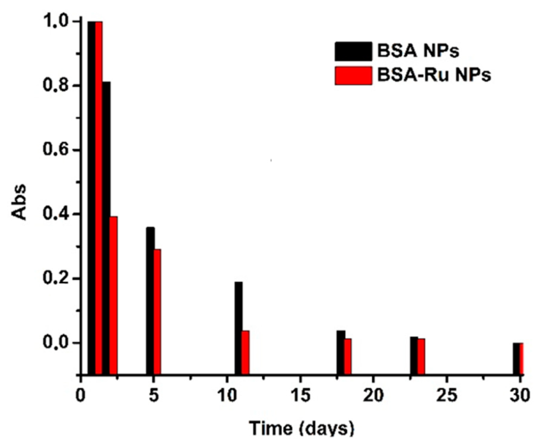 Coatings 14 00220 g002 Coatings 14 00220 g002