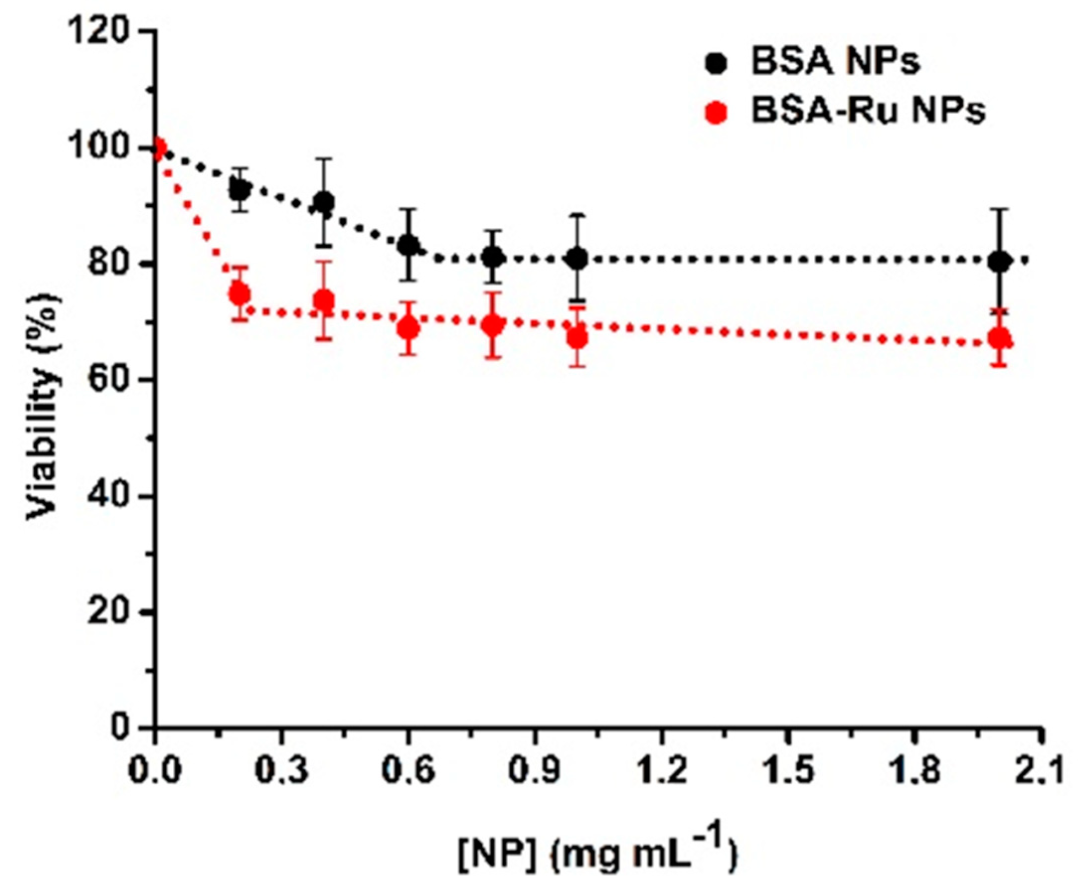 Coatings 14 00220 g005 Coatings 14 00220 g005