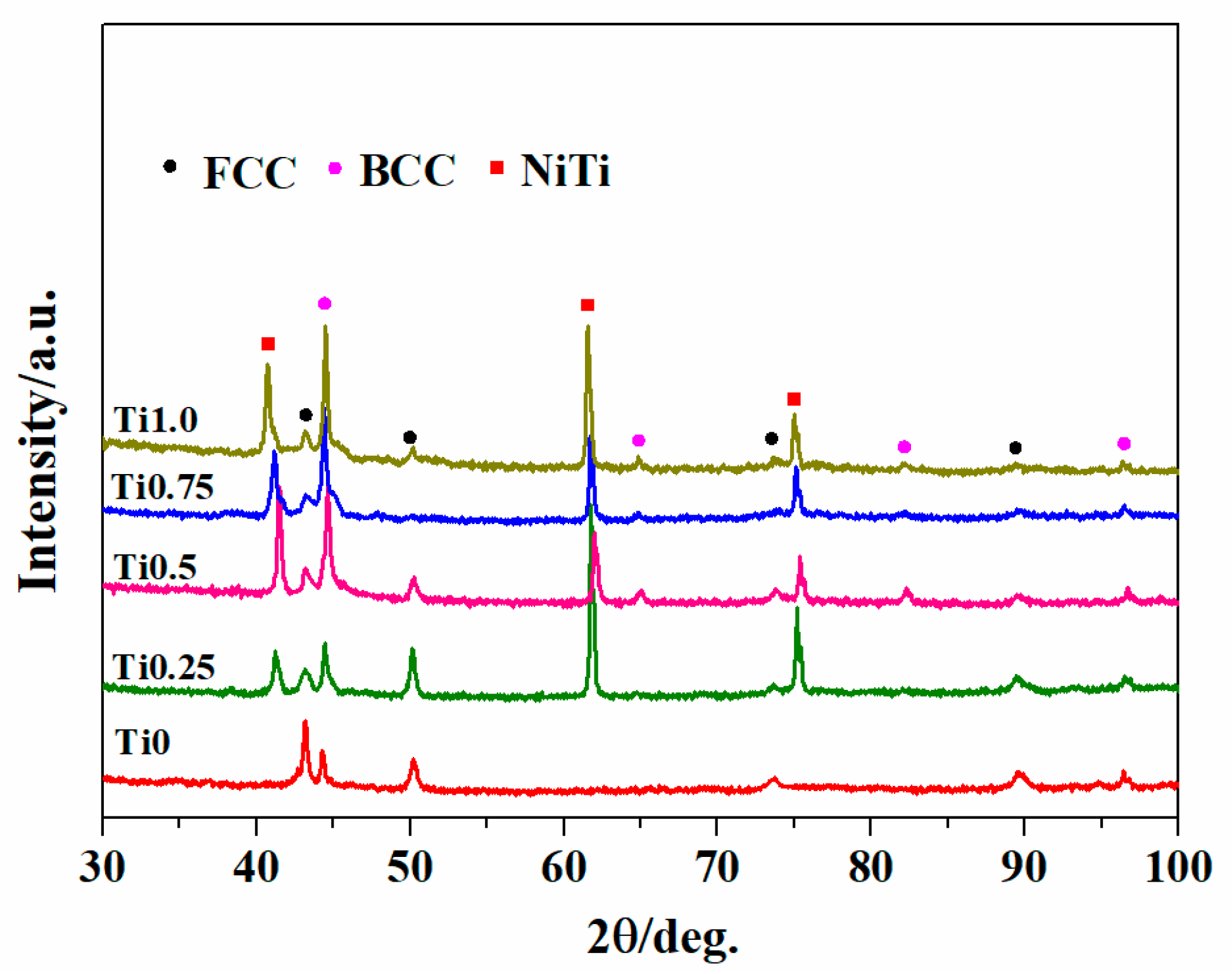 Coatings 14 00221 g001