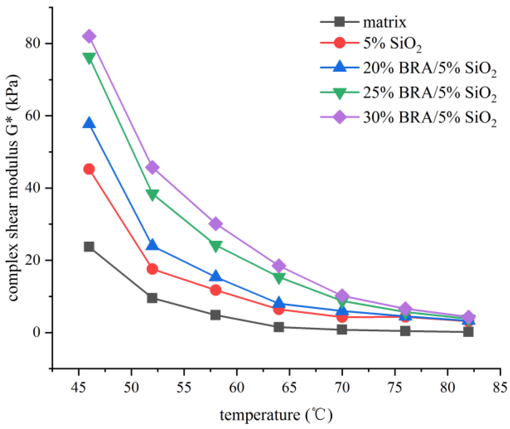 Coatings 14 00226 g002