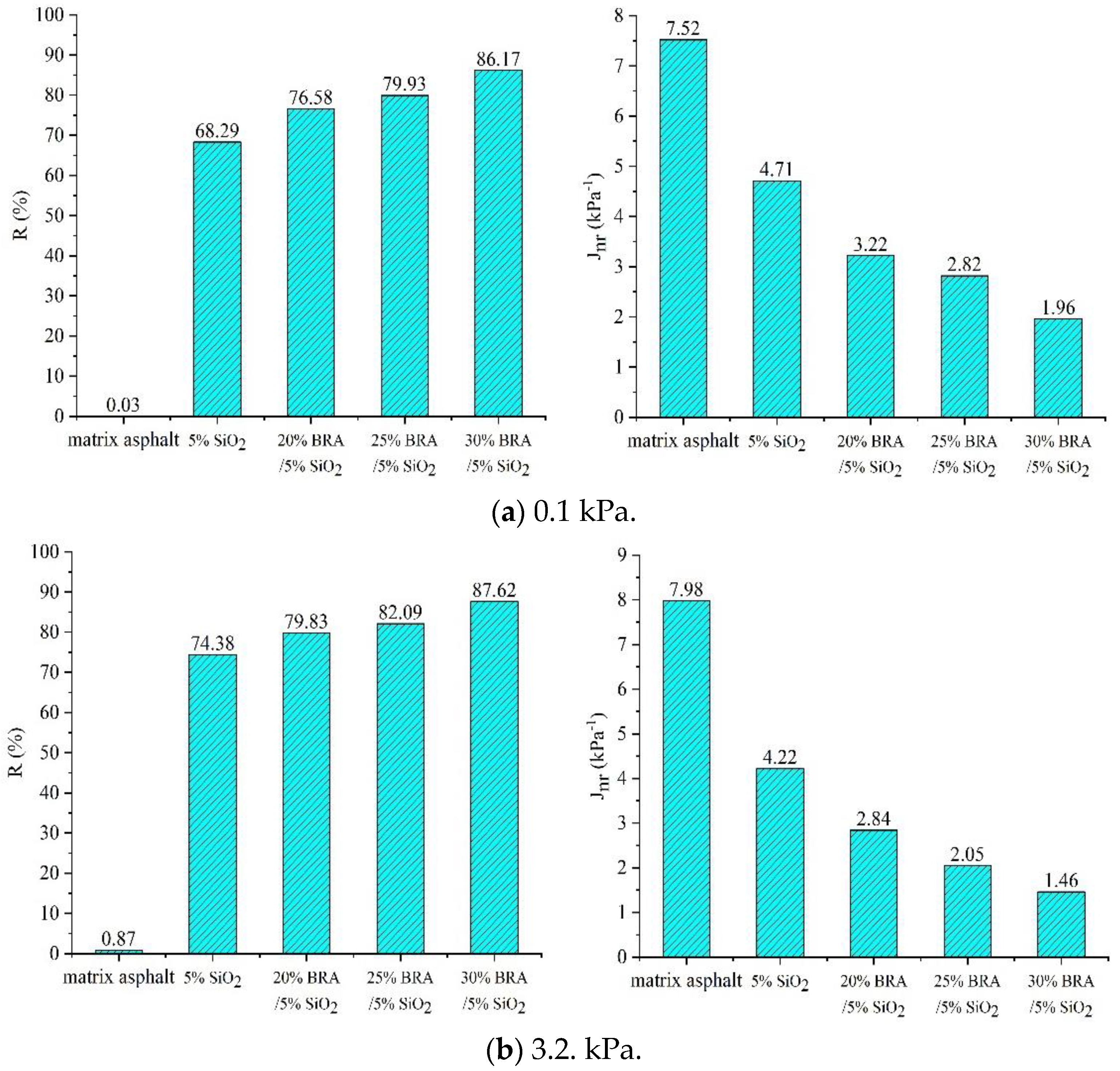 Coatings 14 00226 g008