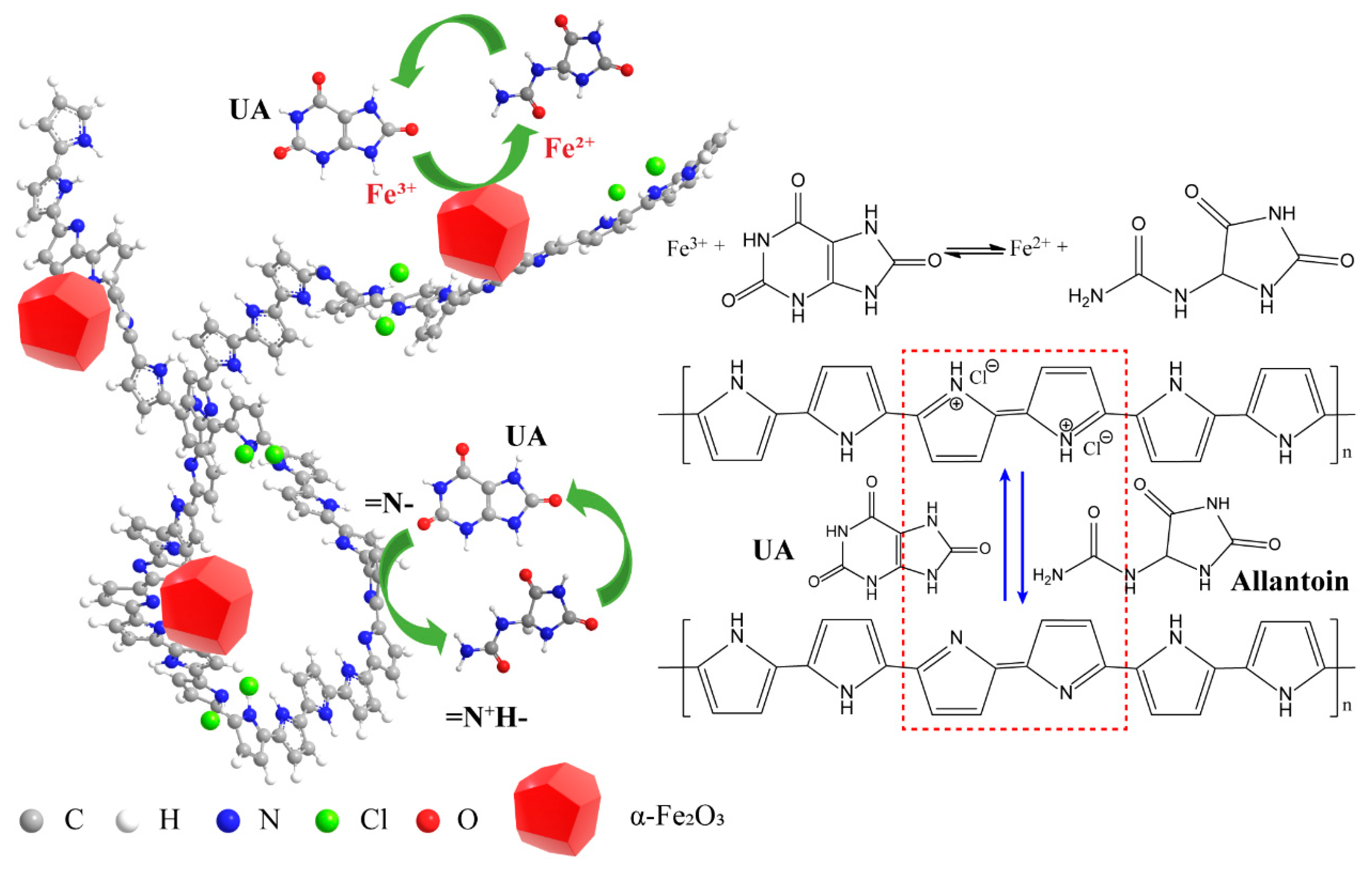 Coatings 14 00227 g007