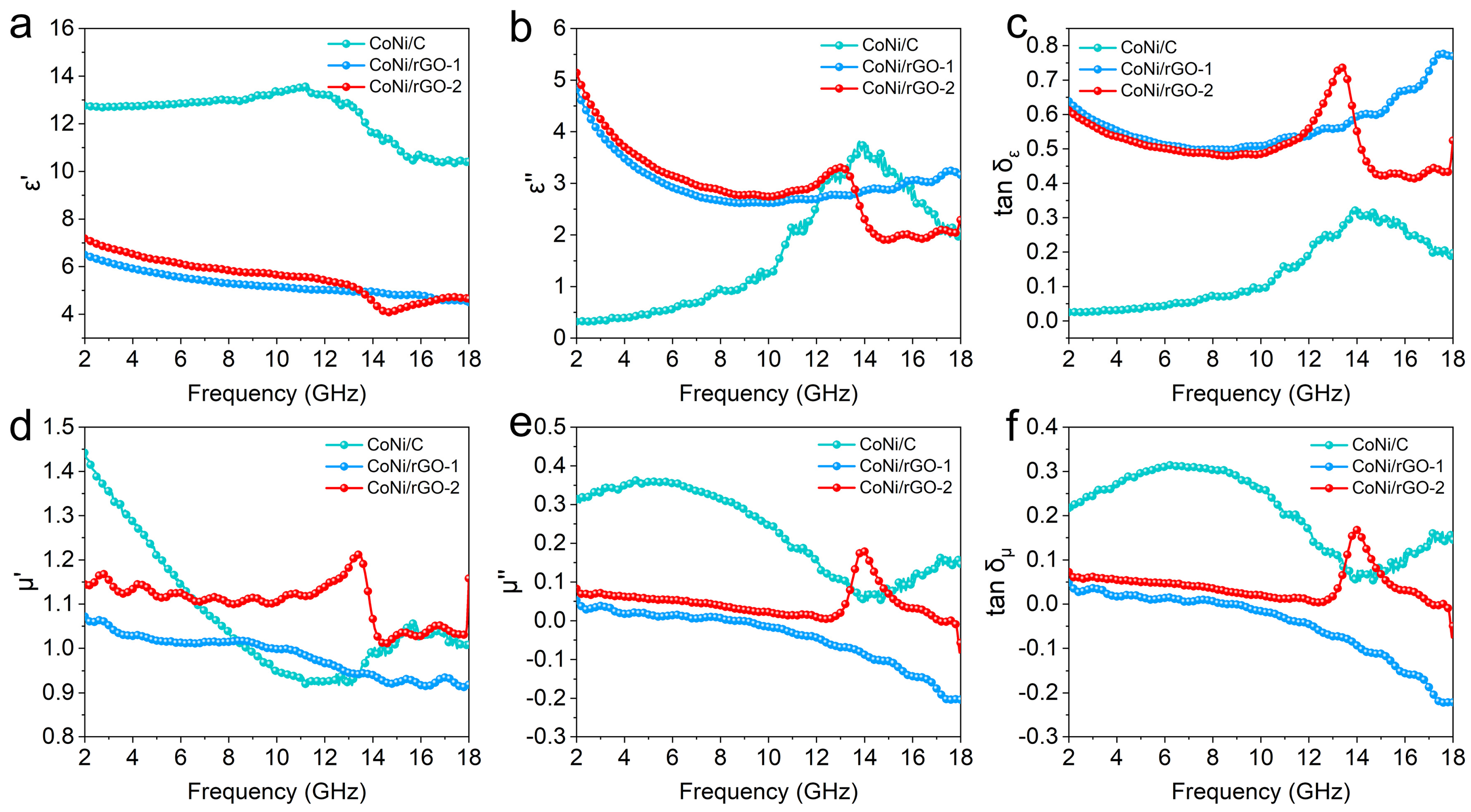 Coatings 14 00228 g006