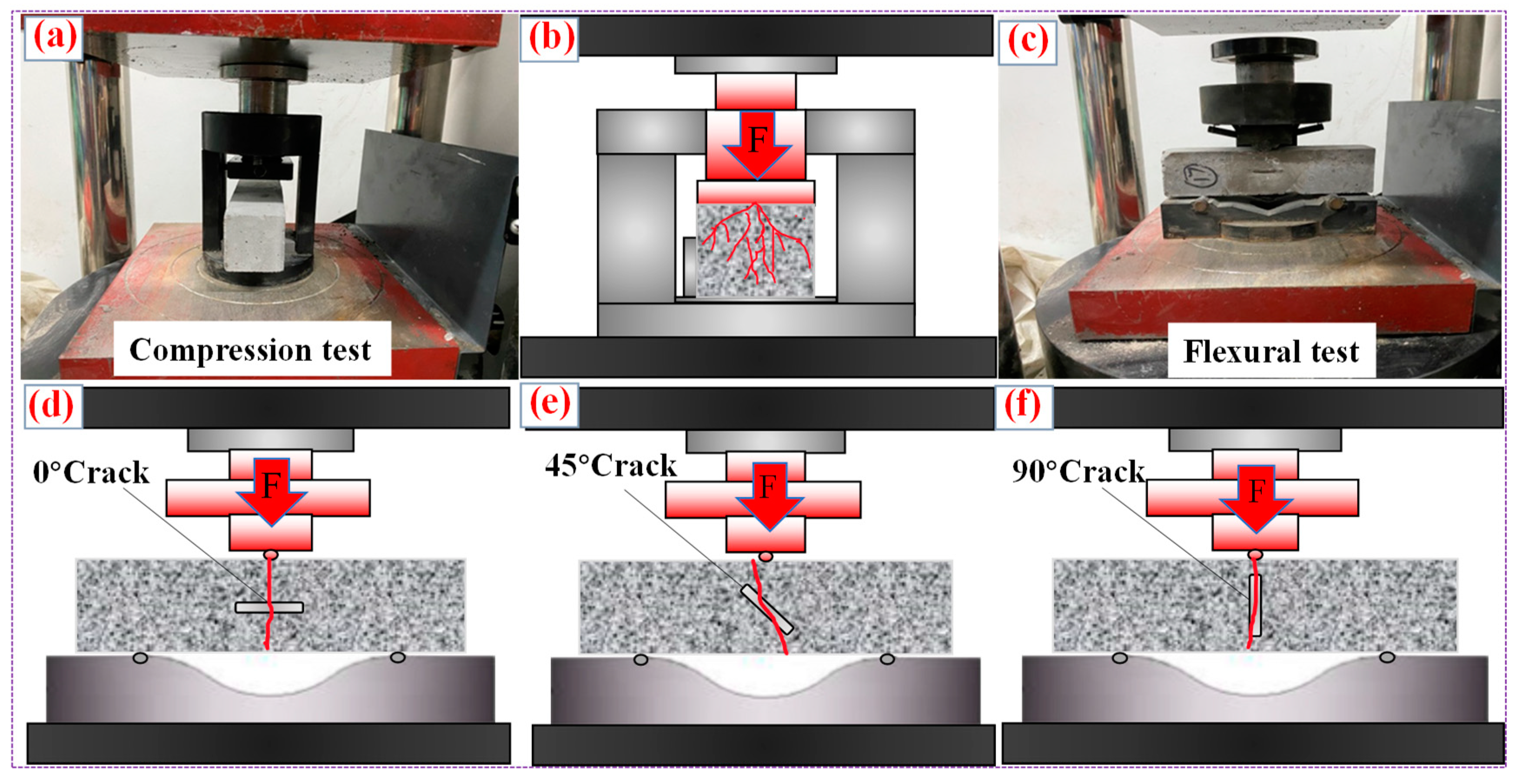 Coatings 14 00232 g009