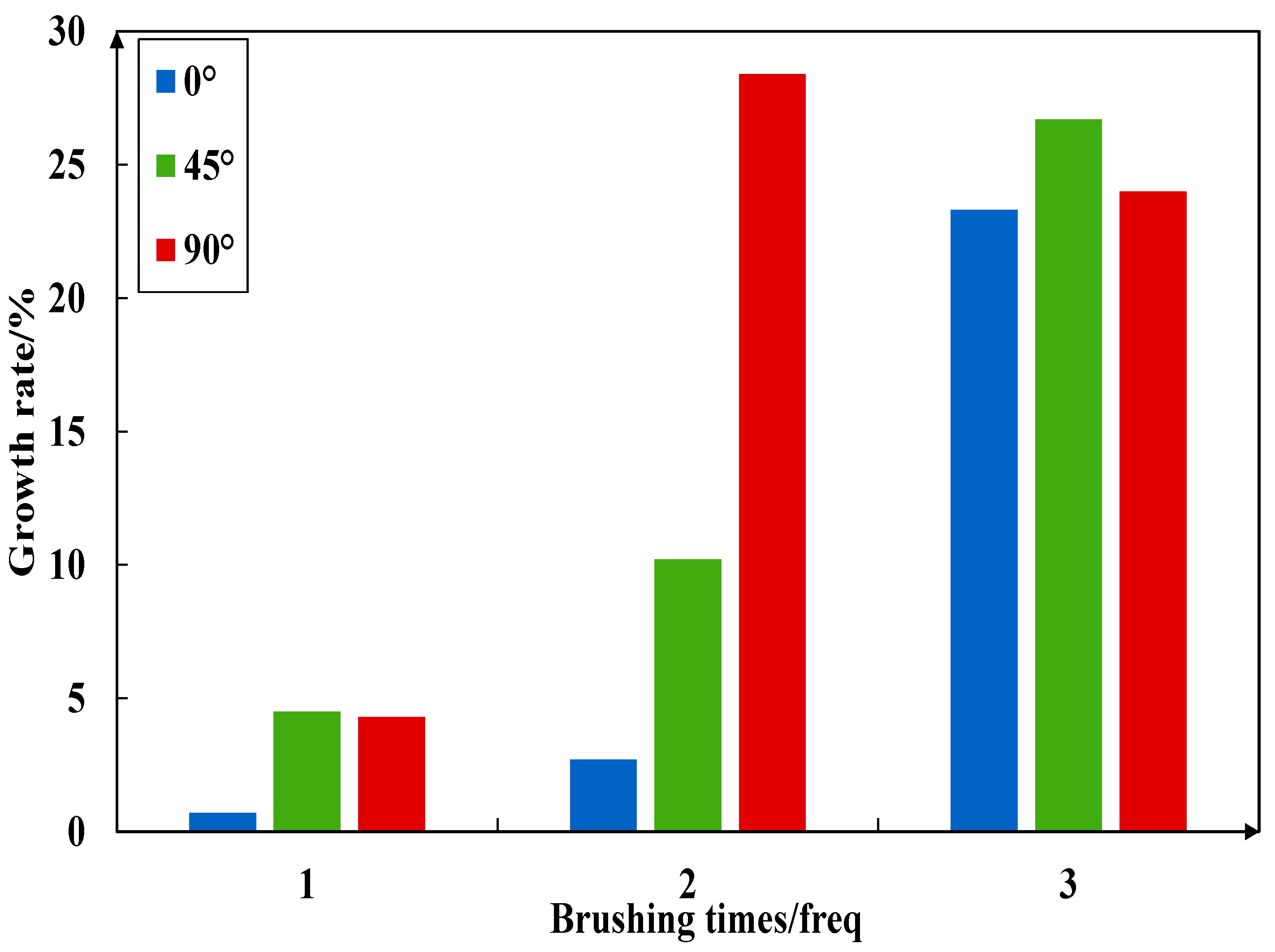 Coatings 14 00232 g020
