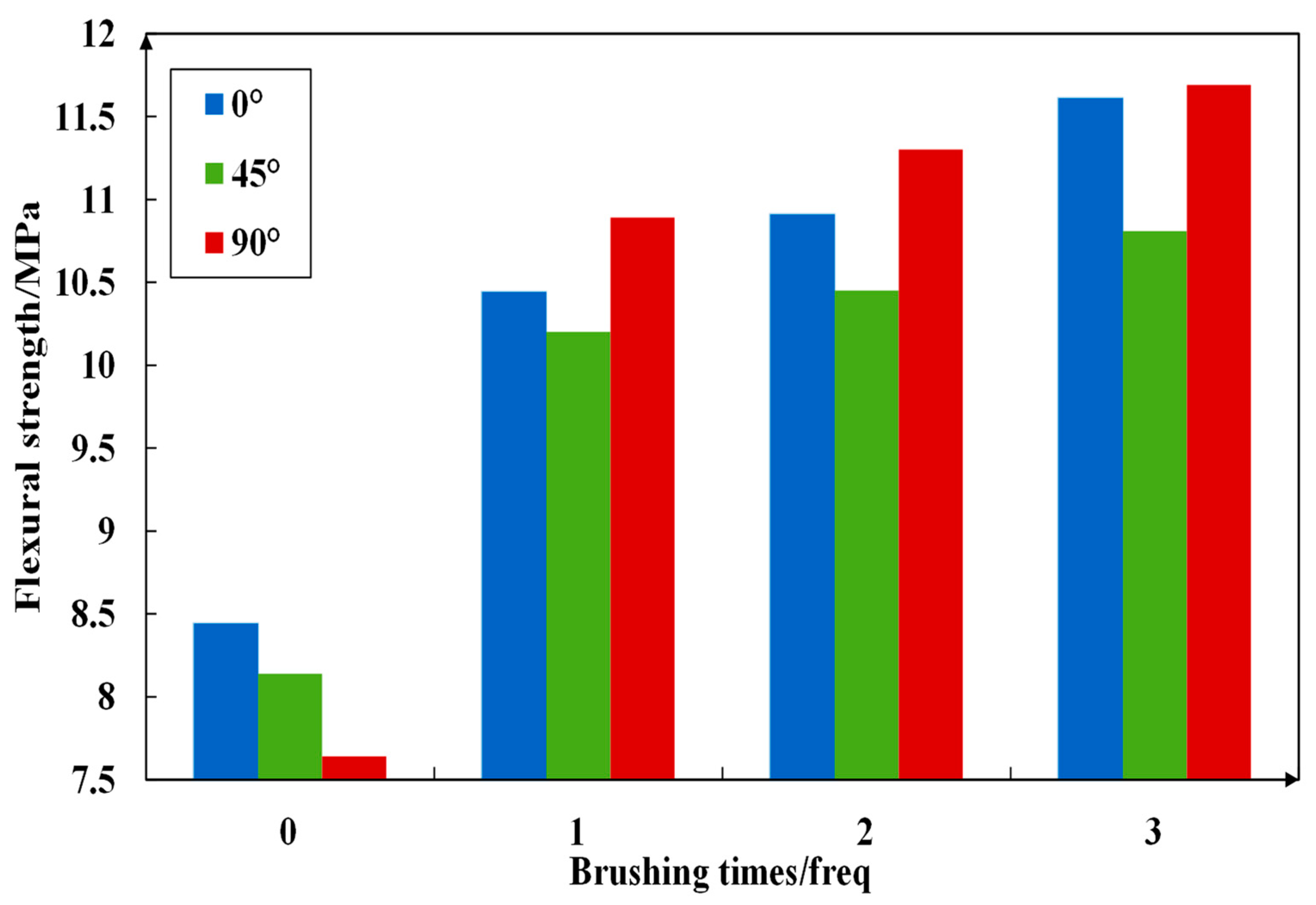 Coatings 14 00232 g029