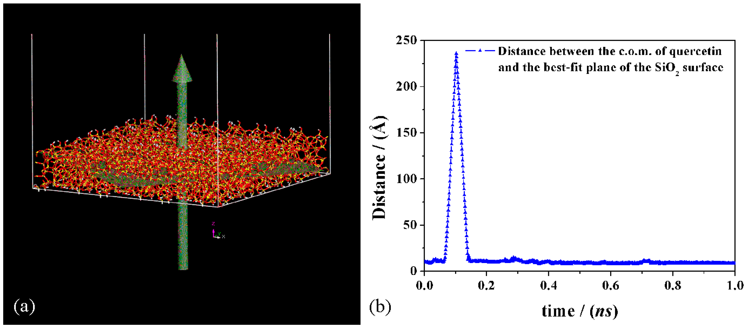 Coatings 14 00234 g003