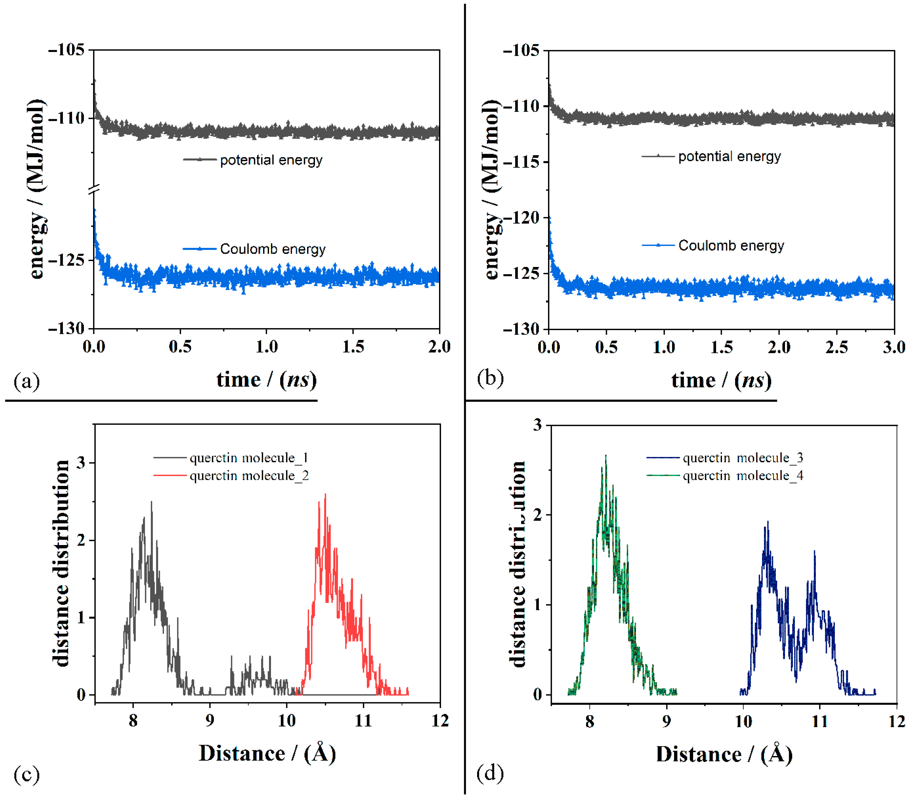 Coatings 14 00234 g004
