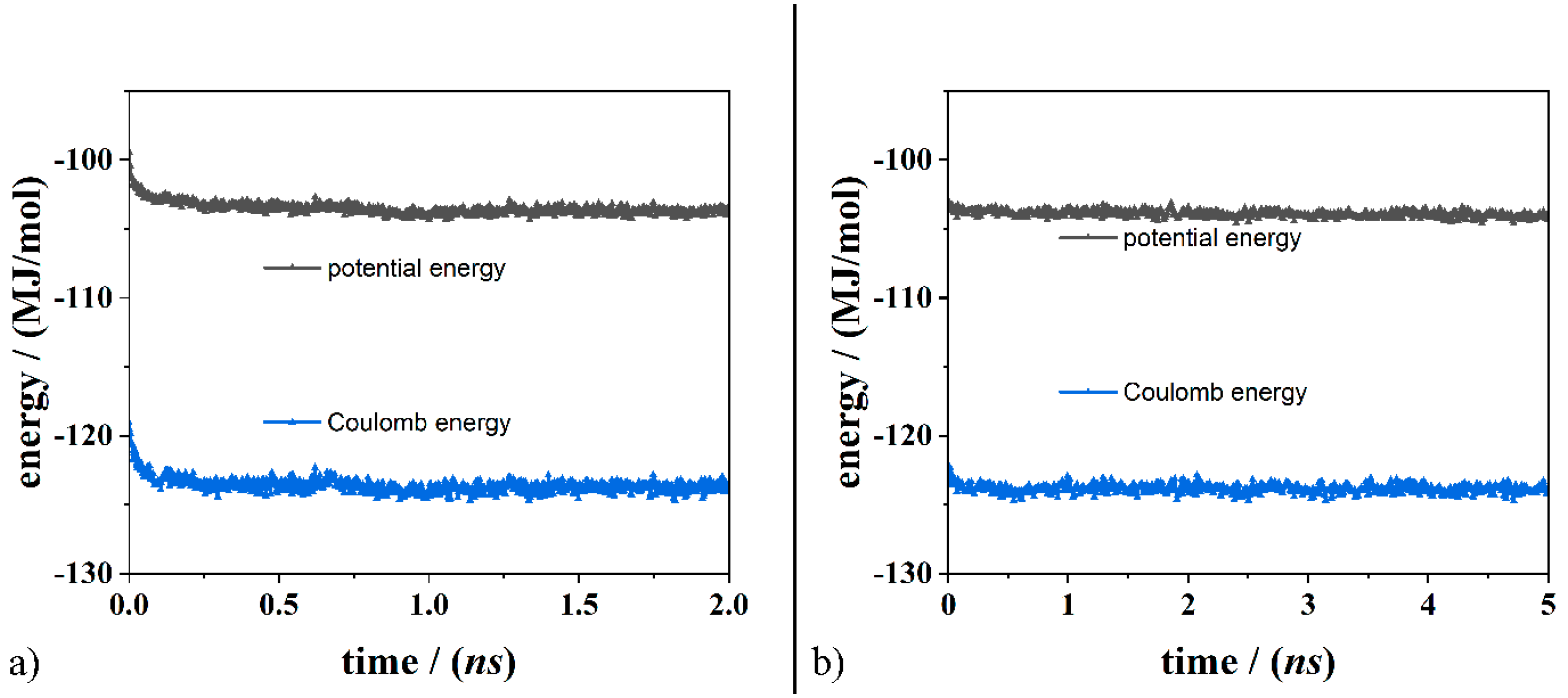Coatings 14 00234 g007
