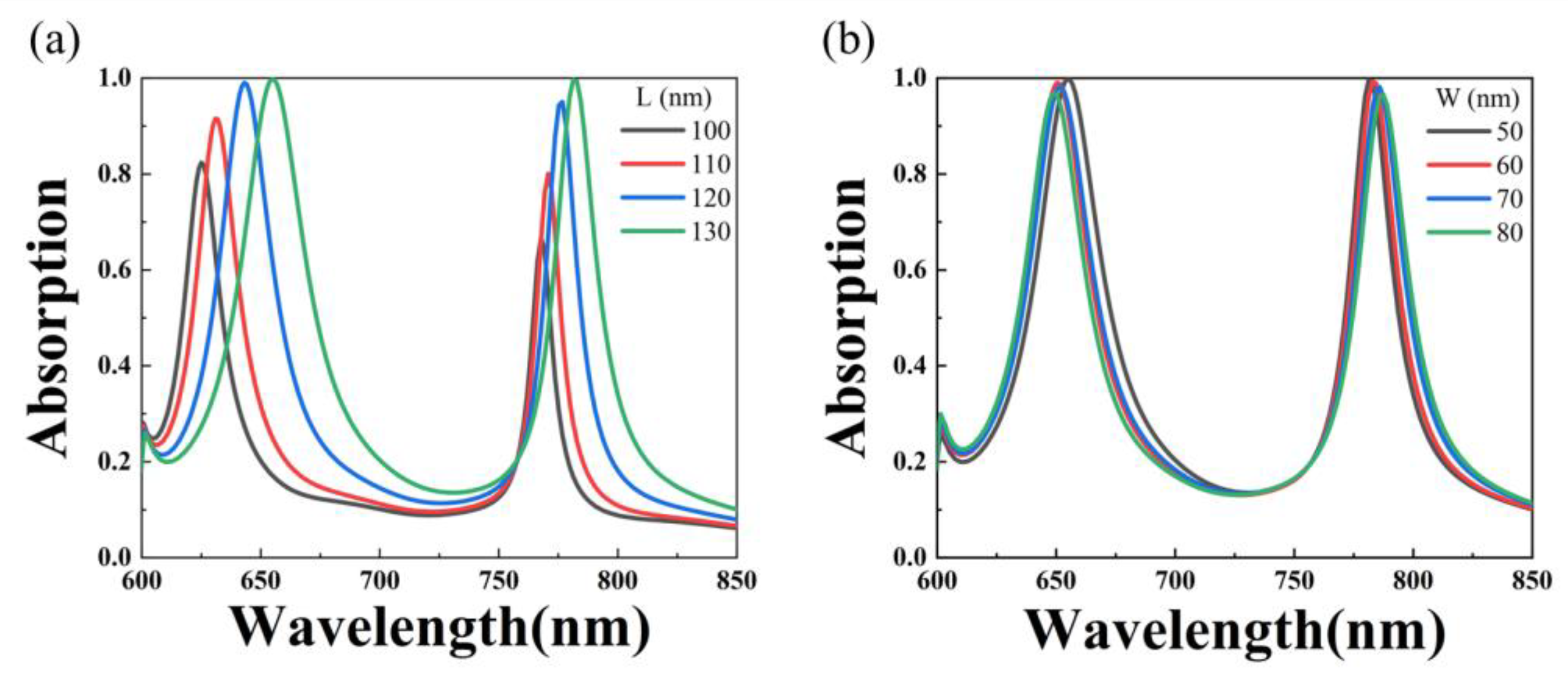 Coatings 14 00236 g005