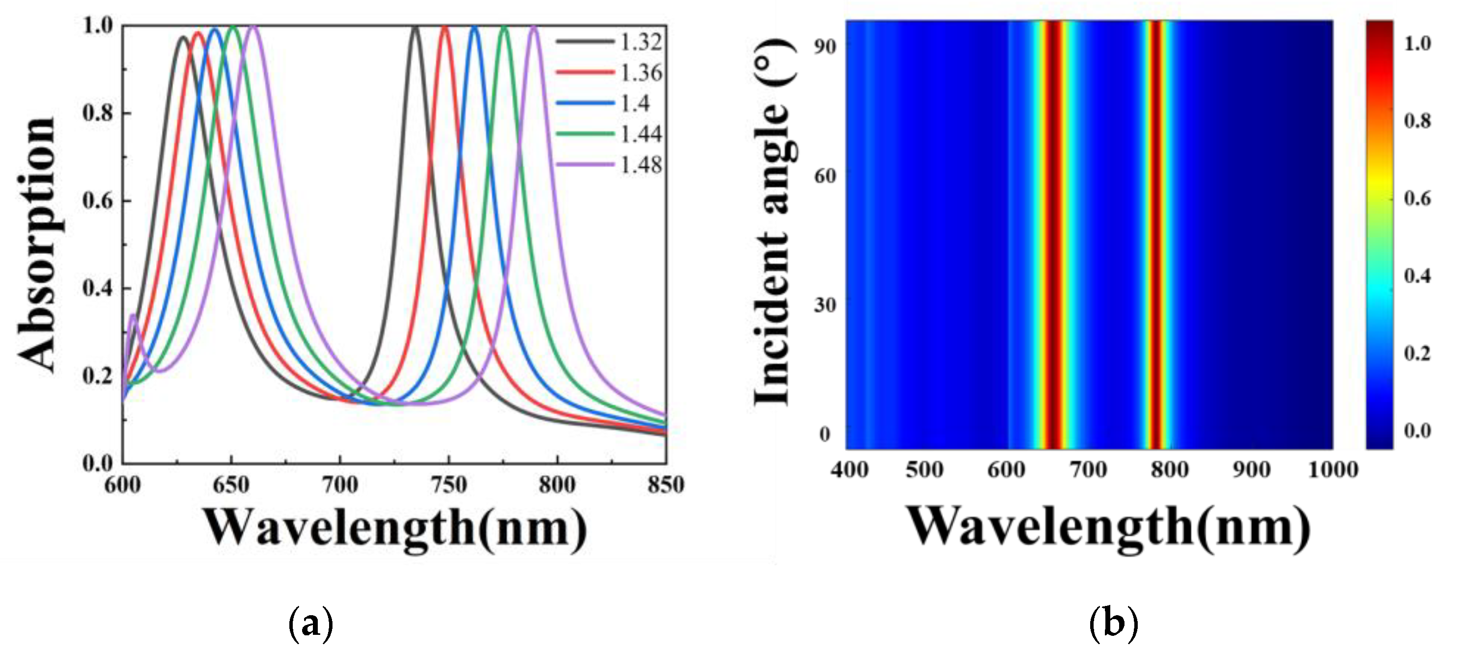 Coatings 14 00236 g006
