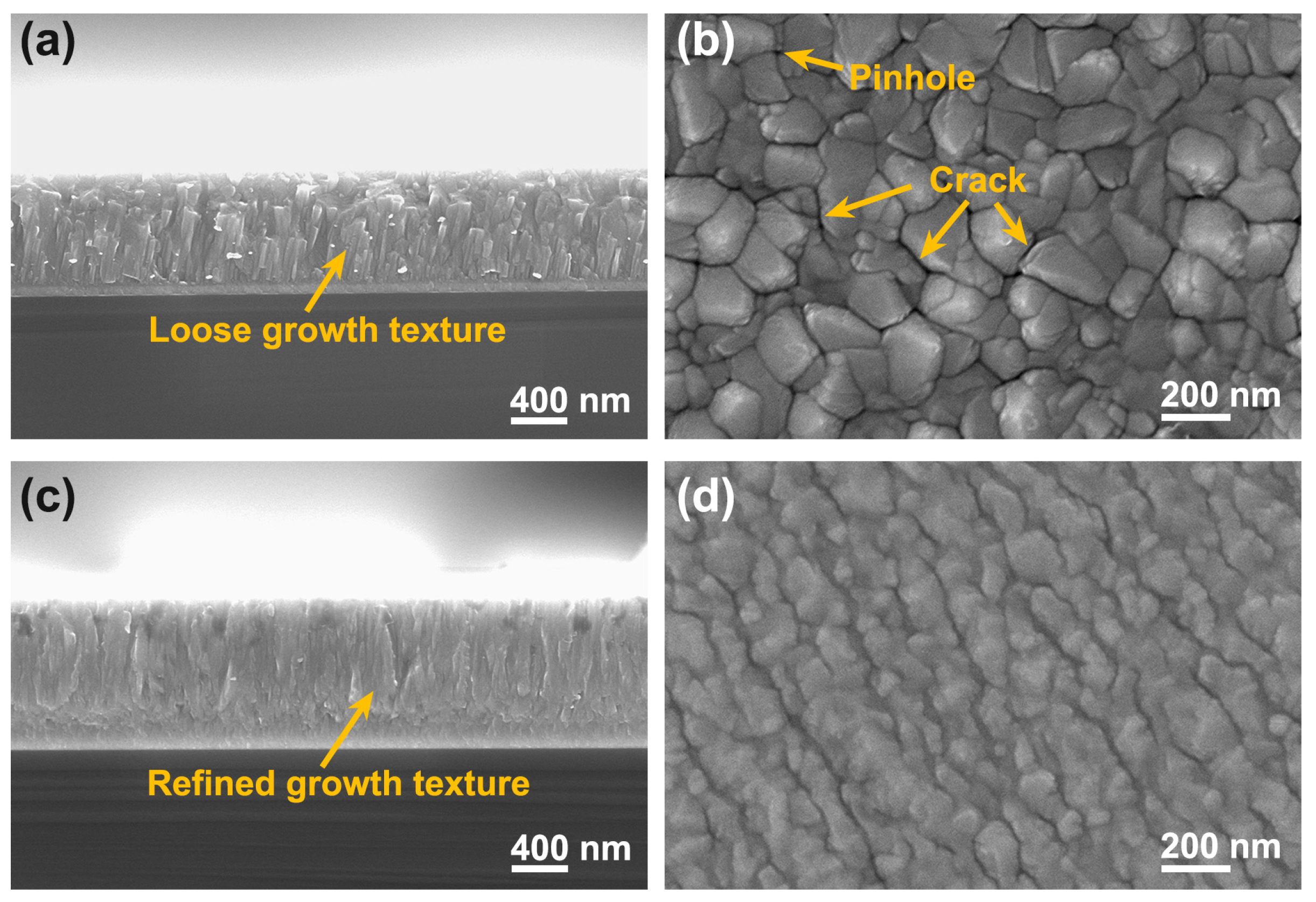 Coatings 14 00238 g004