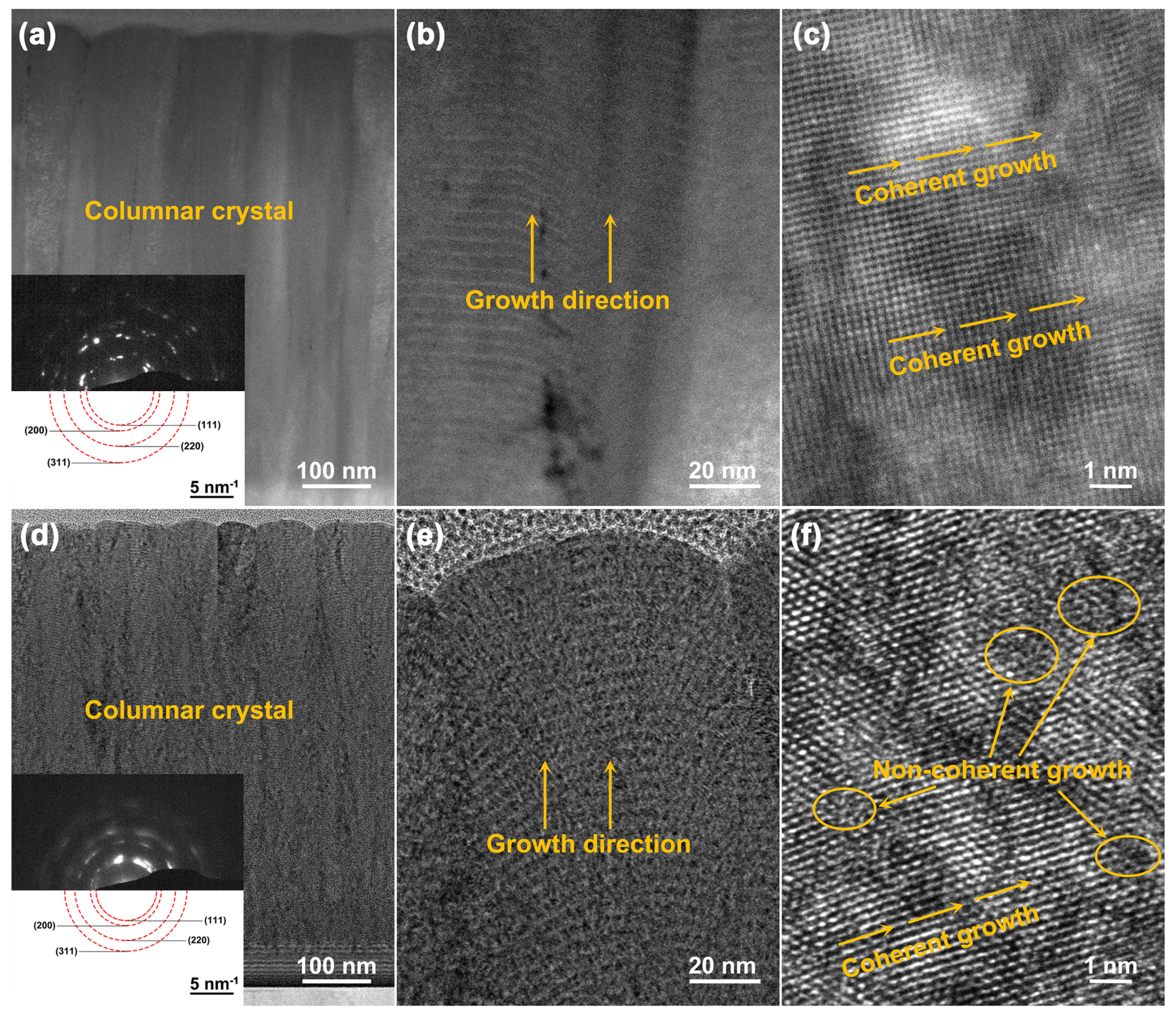 Coatings 14 00238 g005